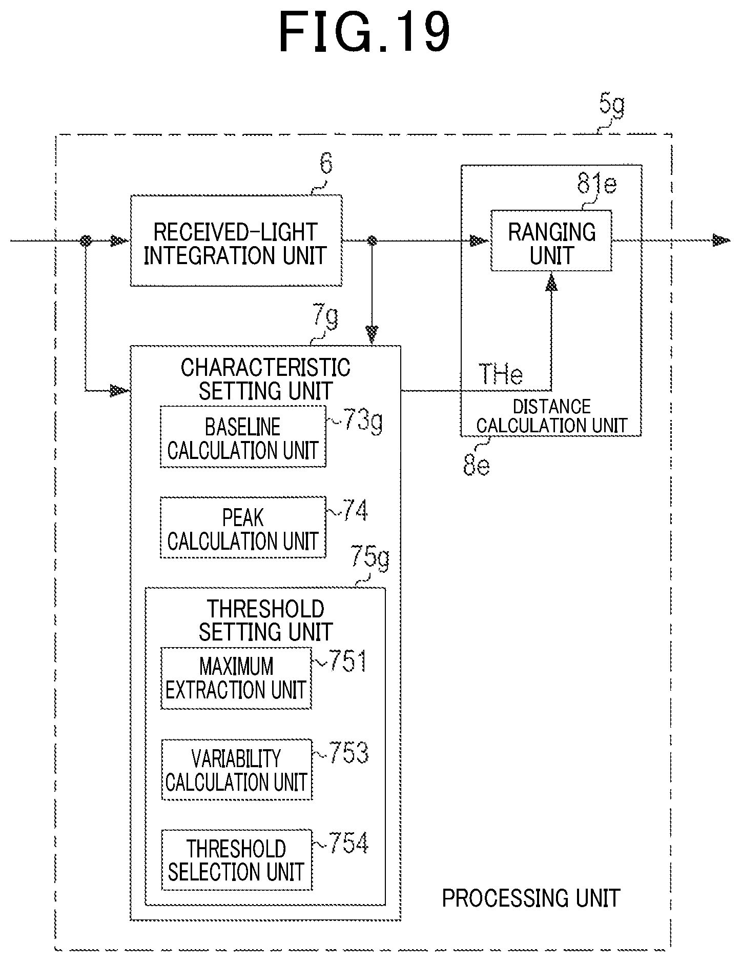 Patent US12422561 Figure 18 – Ranging device