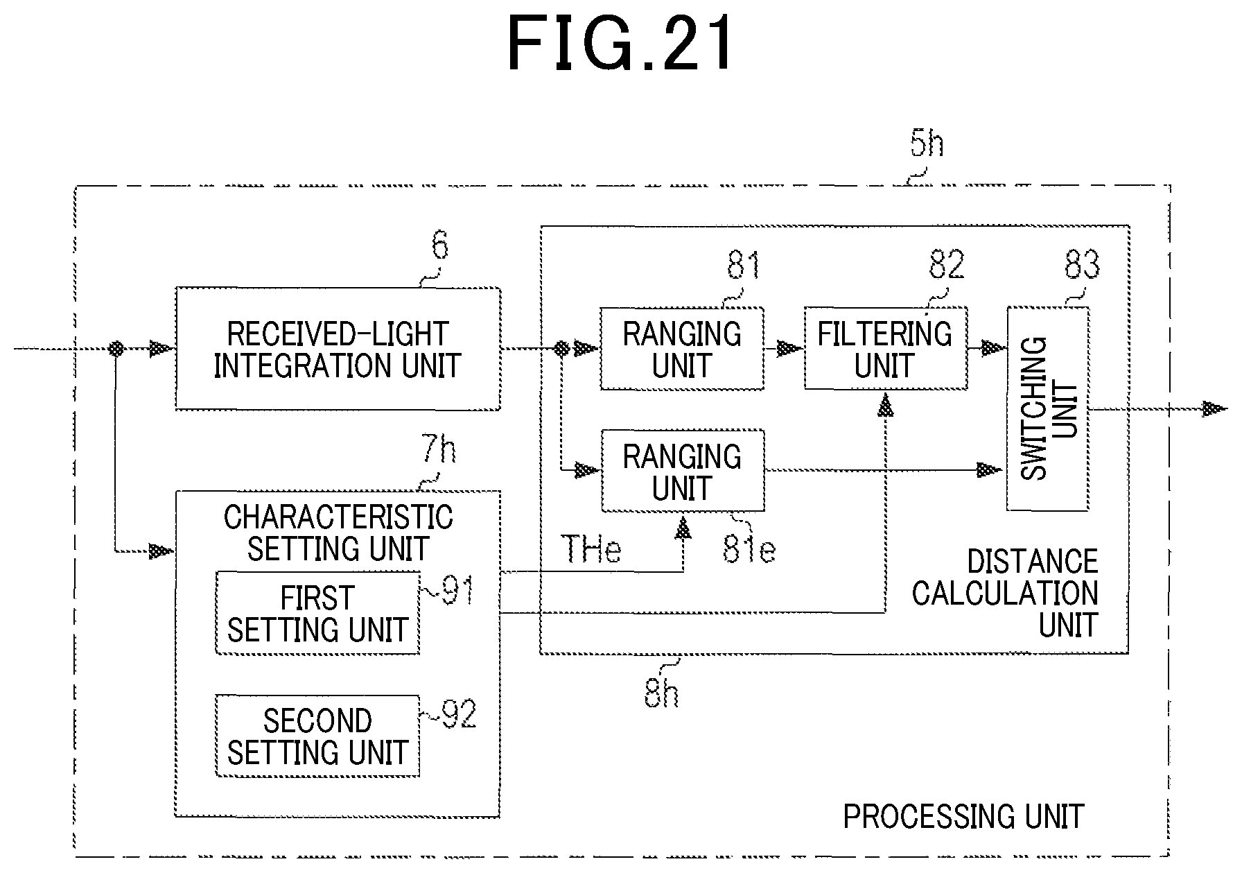 Patent US12422561 Figure 20 – Ranging device