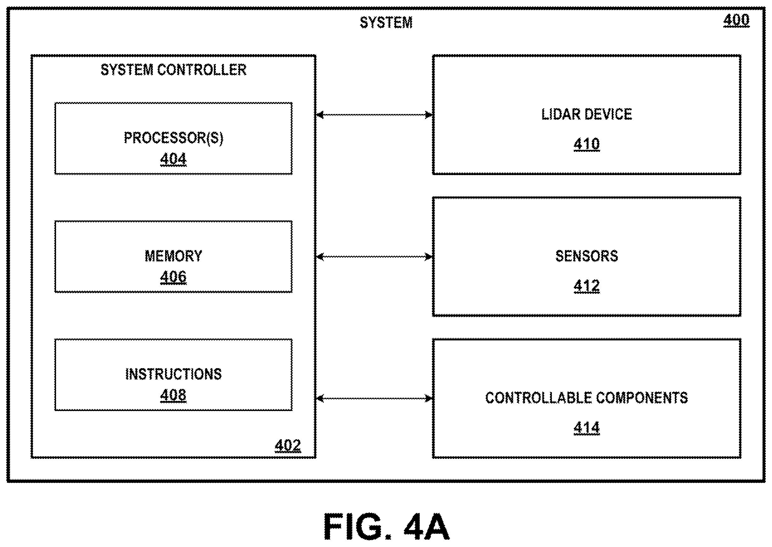 Patent US12422563 Figure 6 – Differential methods for environment estimation, lidar impairment detection, and filtering