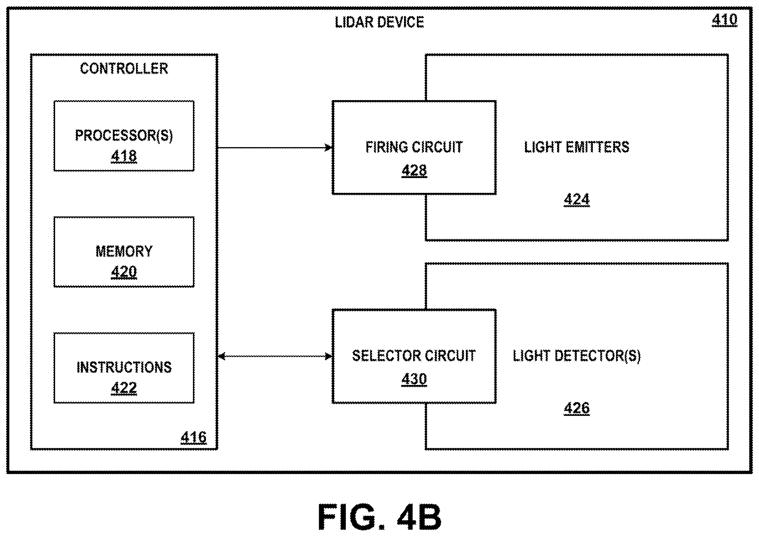 Patent US12422563 Figure 7 – Differential methods for environment estimation, lidar impairment detection, and filtering