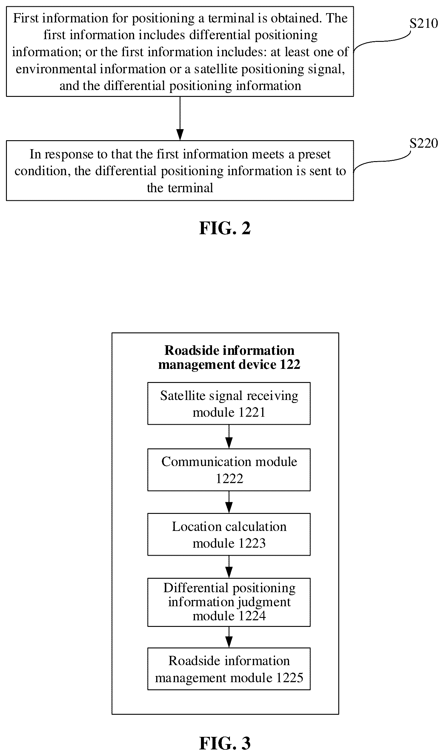 Patent US12422564 Figure 2 – Information sending method, apparatus and device, and computer storage medium