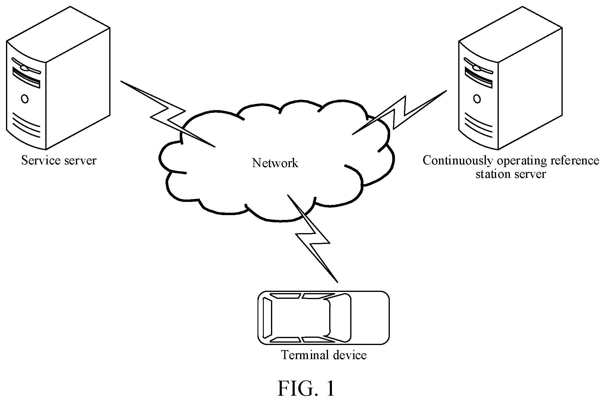 Patent US12422565 Figure 1 – Vehicle positioning using pseudo range observation and doppler observation values