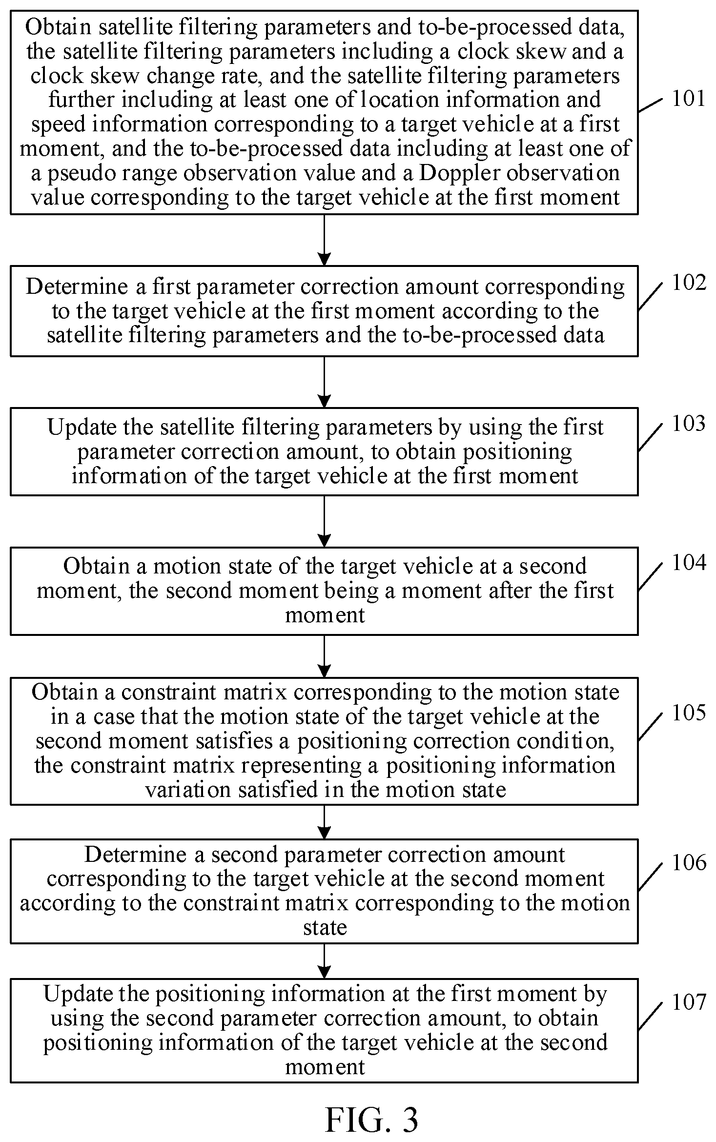 Patent US12422565 Figure 3 – Vehicle positioning using pseudo range observation and doppler observation values