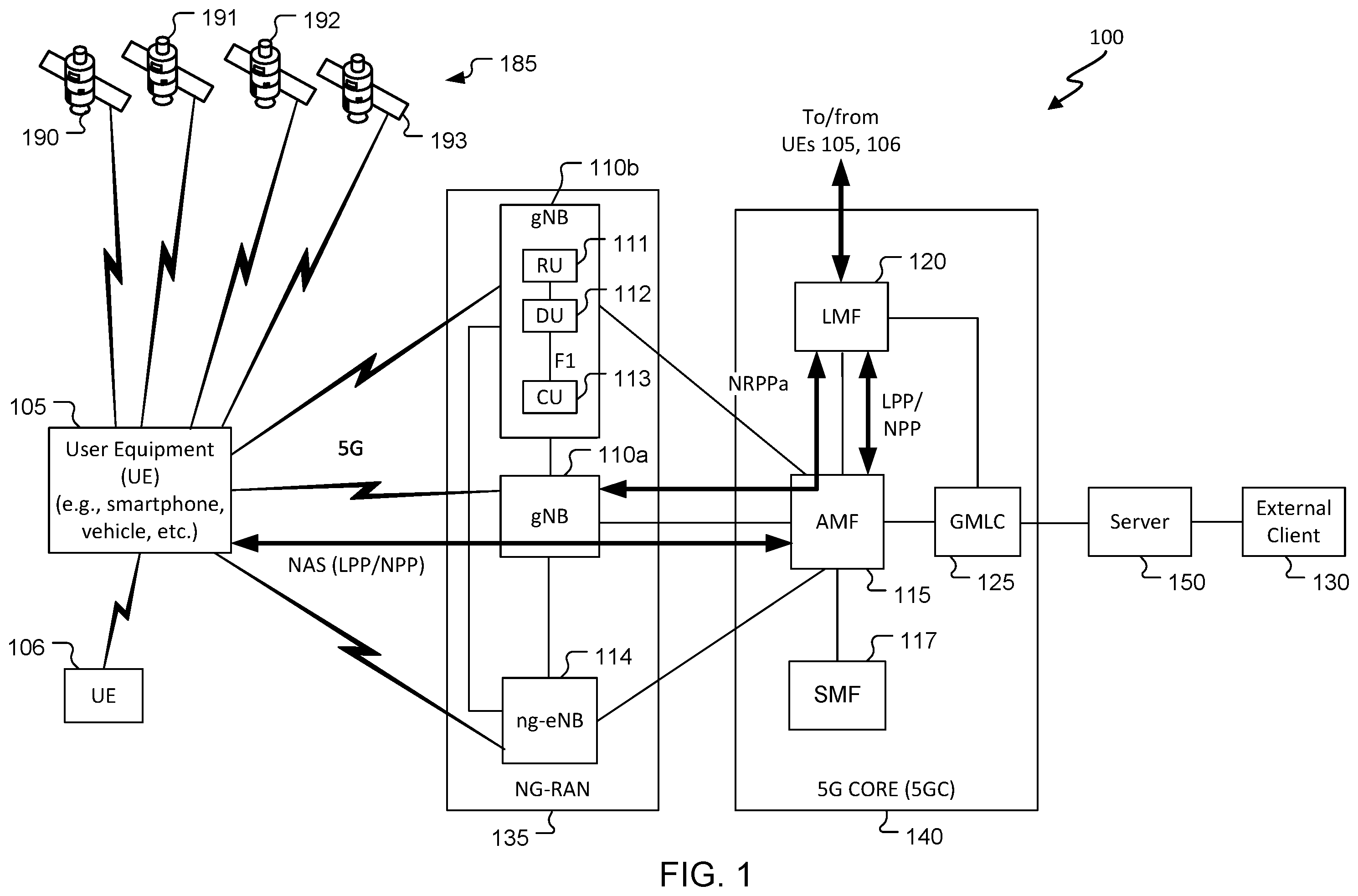 Patent US12422566 Figure 1 – Integer ambiguity validation with machine learning