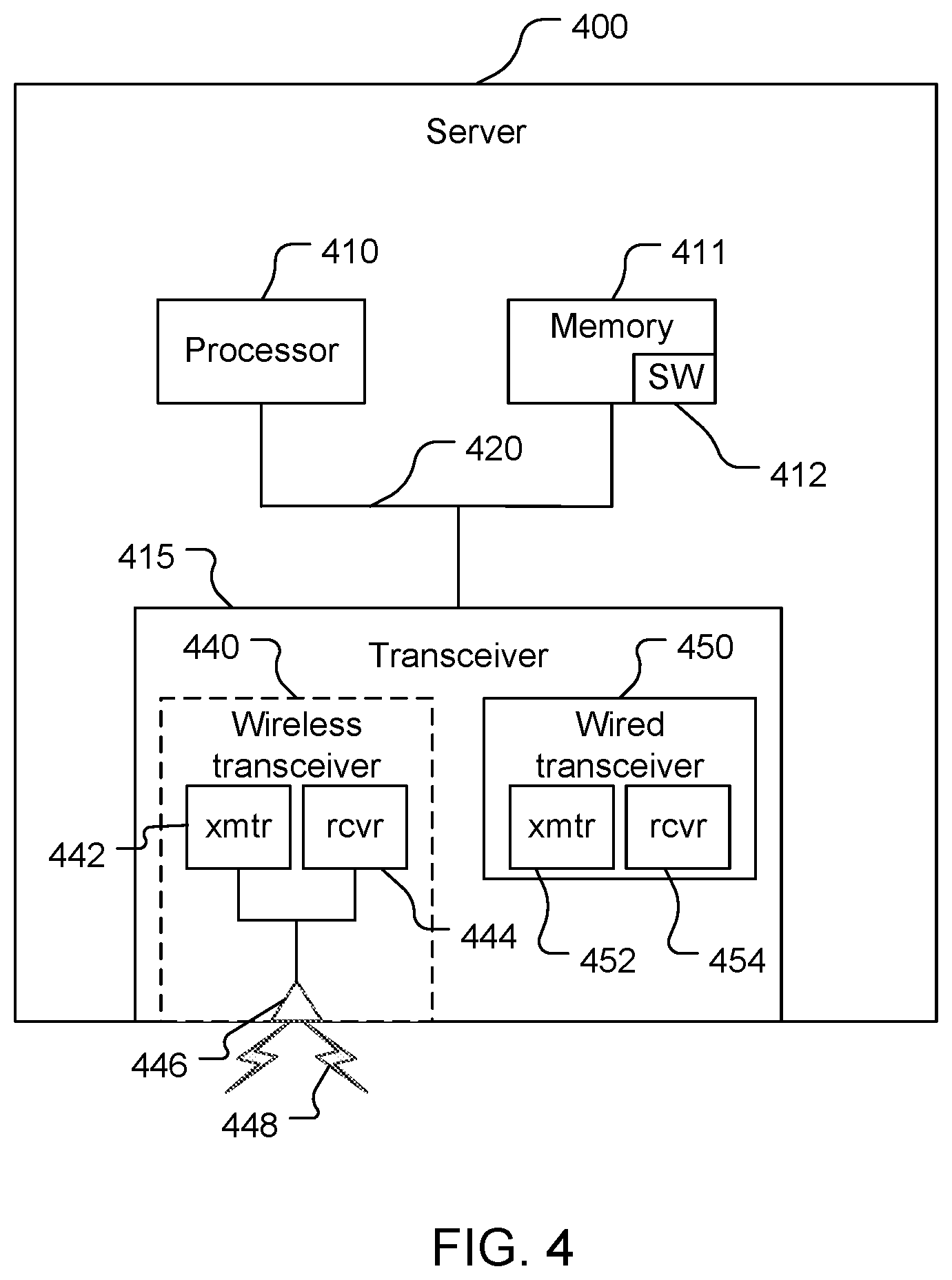 Patent US12422566 Figure 4 – Integer ambiguity validation with machine learning