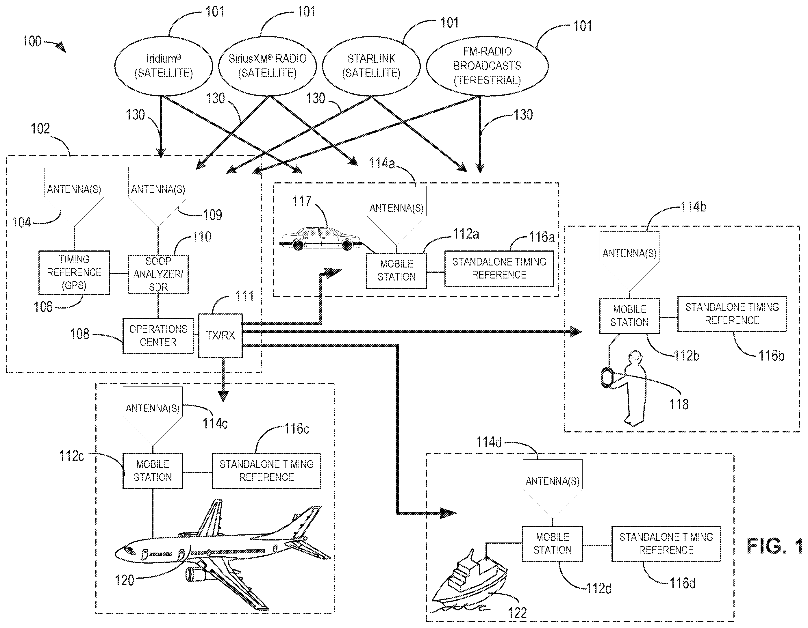 Patent US12422567 Figure 1 – Methods and apparatus to reduce communications for position, navigation and timing determinations
