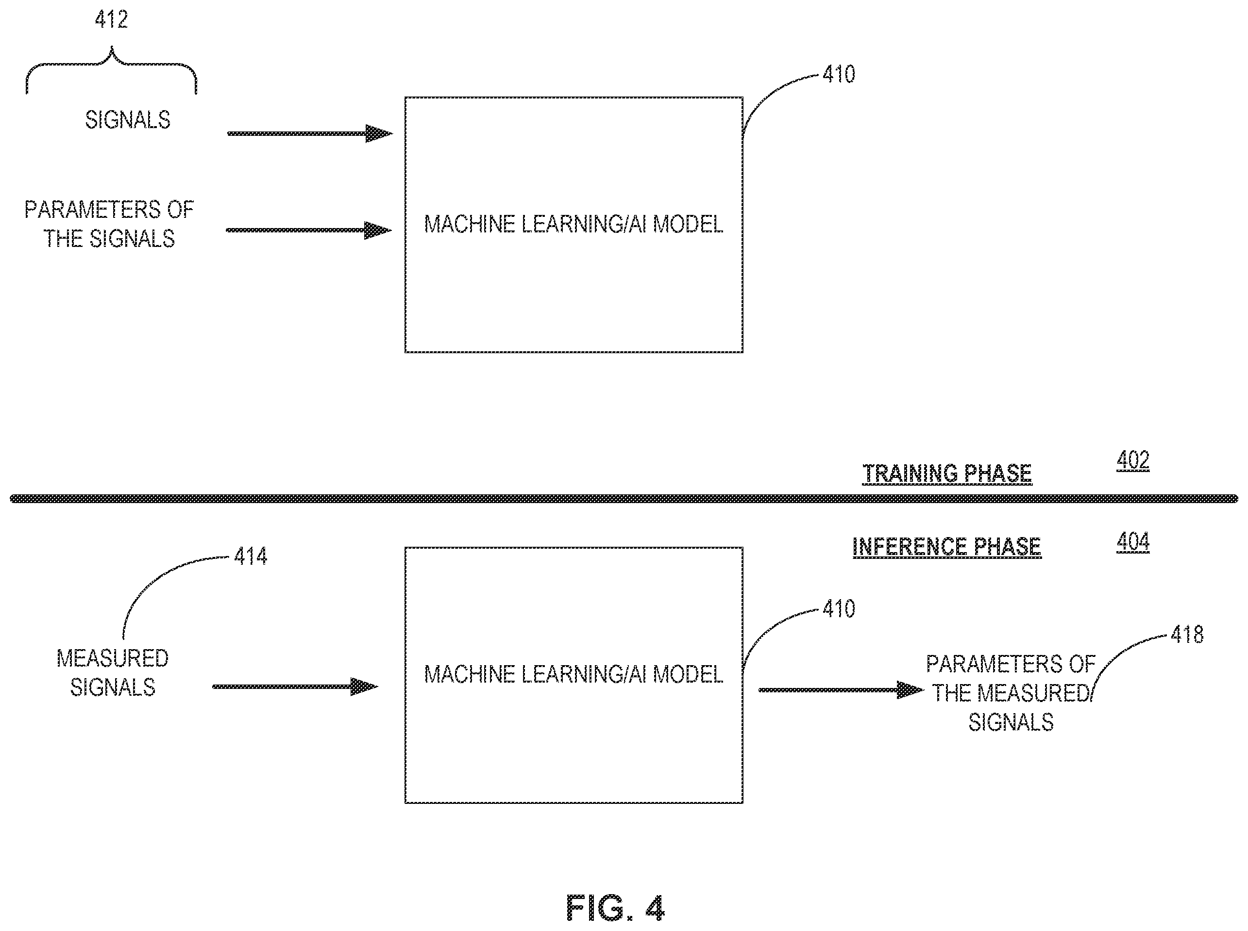 Patent US12422567 Figure 4 – Methods and apparatus to reduce communications for position, navigation and timing determinations