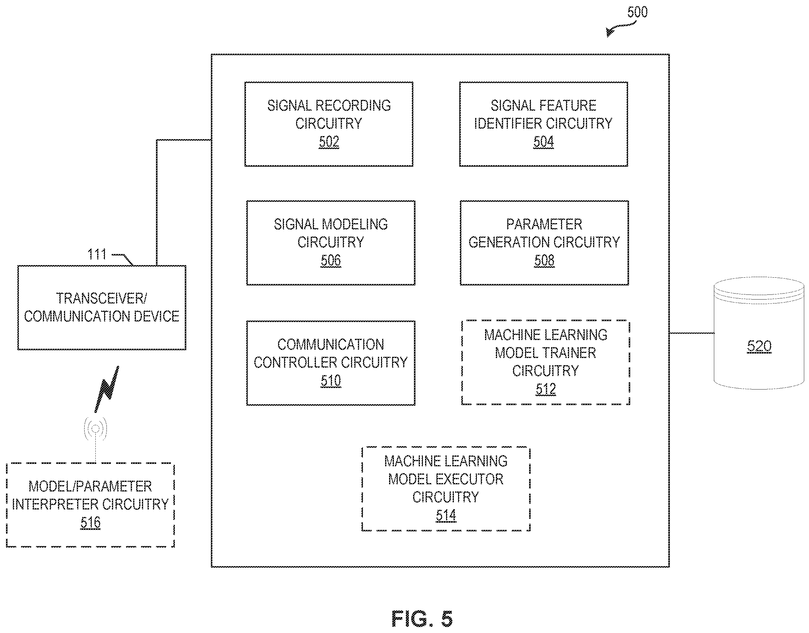 Patent US12422567 Figure 5 – Methods and apparatus to reduce communications for position, navigation and timing determinations