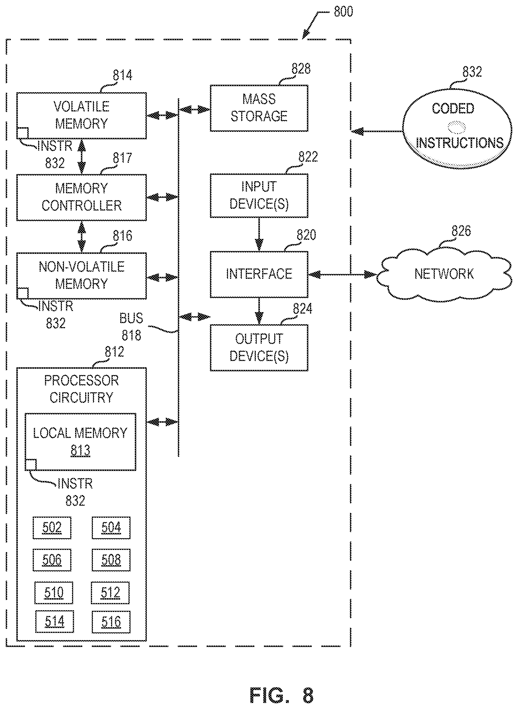 Patent US12422567 Figure 8 – Methods and apparatus to reduce communications for position, navigation and timing determinations