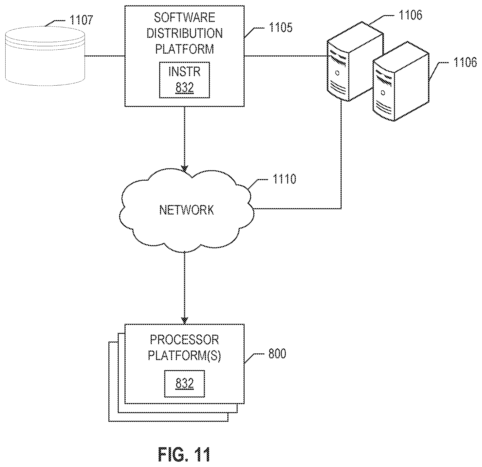 Patent US12422567 Figure 11 – Methods and apparatus to reduce communications for position, navigation and timing determinations