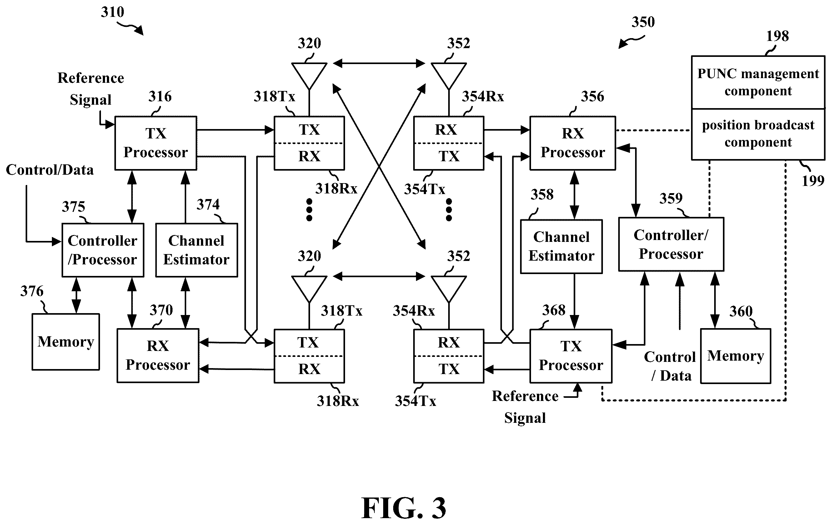 Patent US12422568 Figure 3 – Position uncertainty management during a lack of beacon signal reception