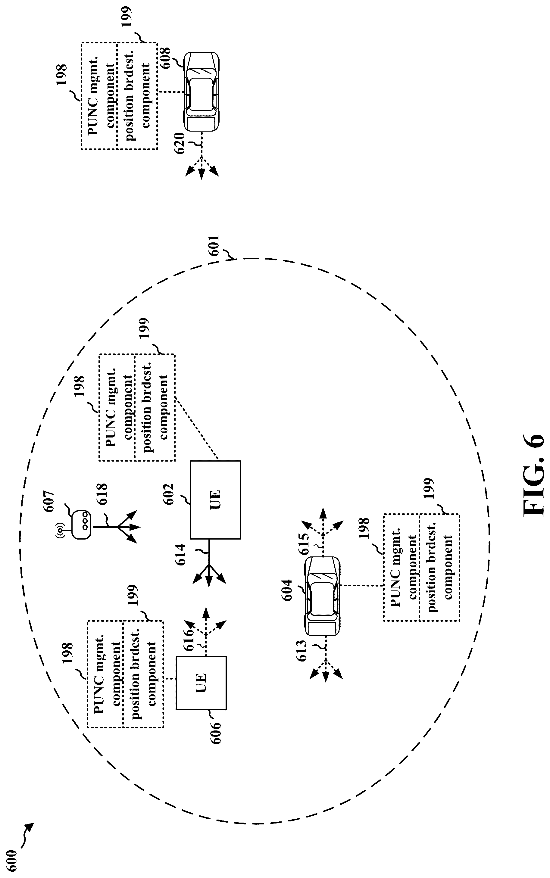 Patent US12422568 Figure 6 – Position uncertainty management during a lack of beacon signal reception