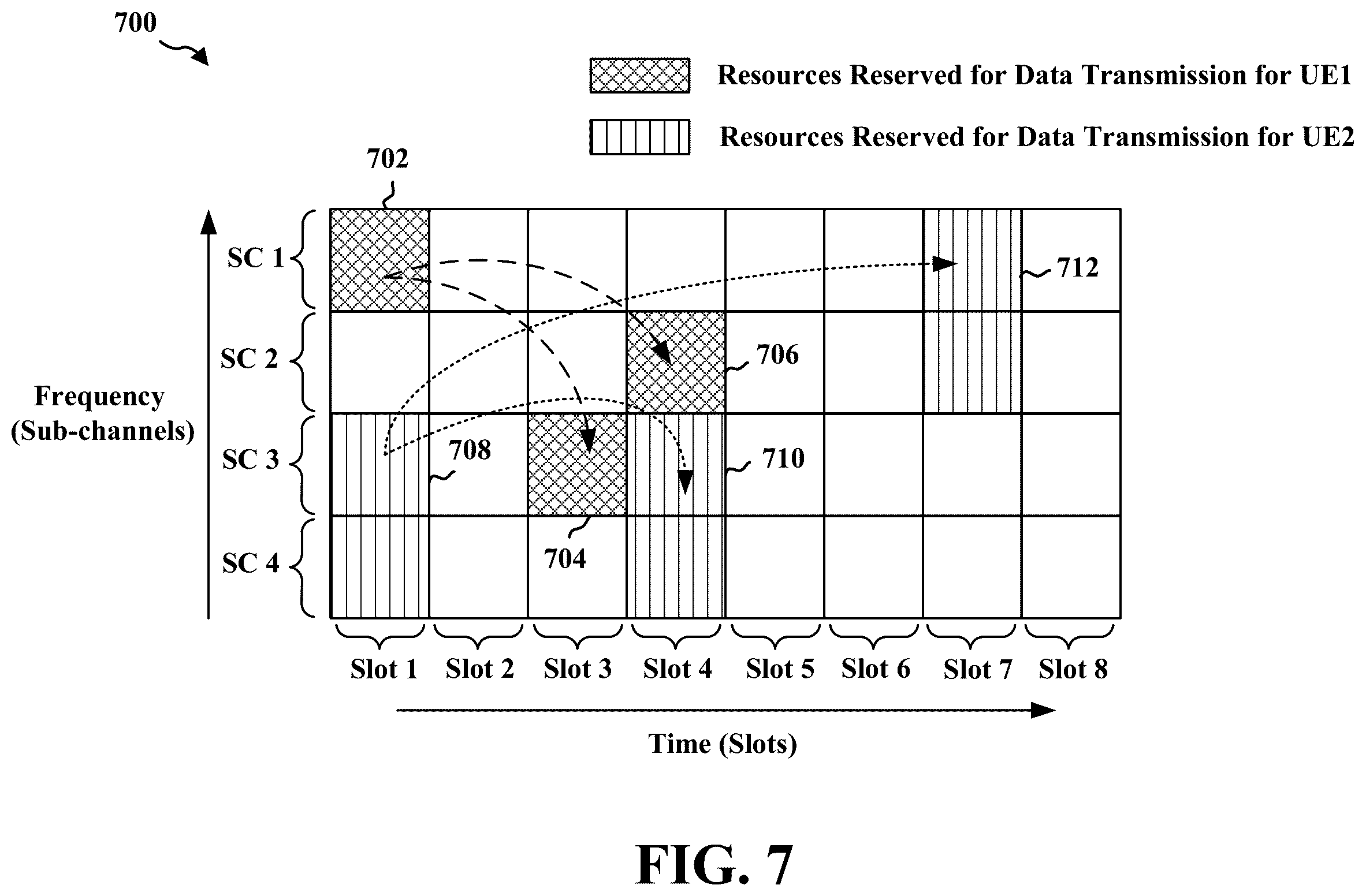 Patent US12422568 Figure 7 – Position uncertainty management during a lack of beacon signal reception