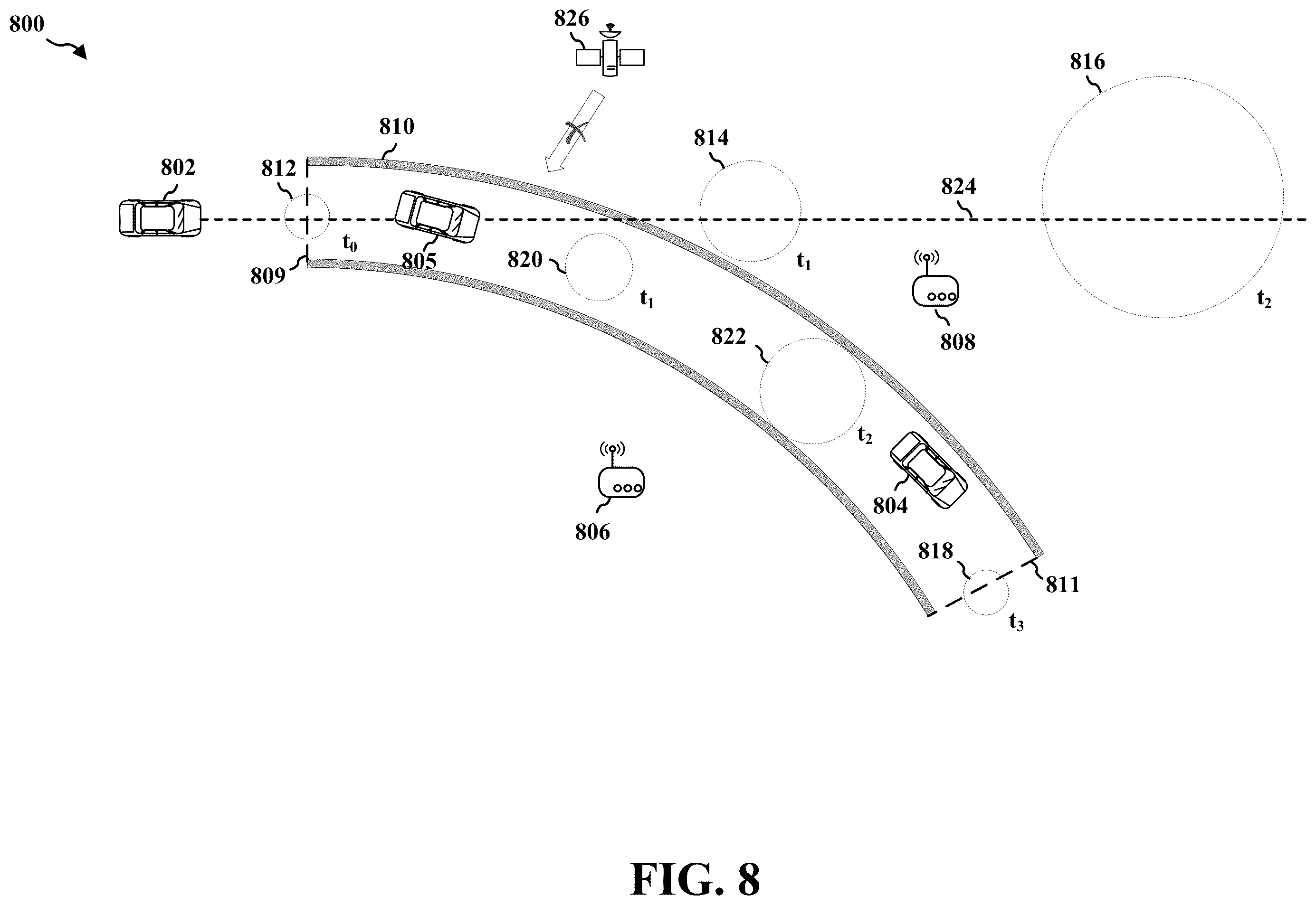 Patent US12422568 Figure 8 – Position uncertainty management during a lack of beacon signal reception