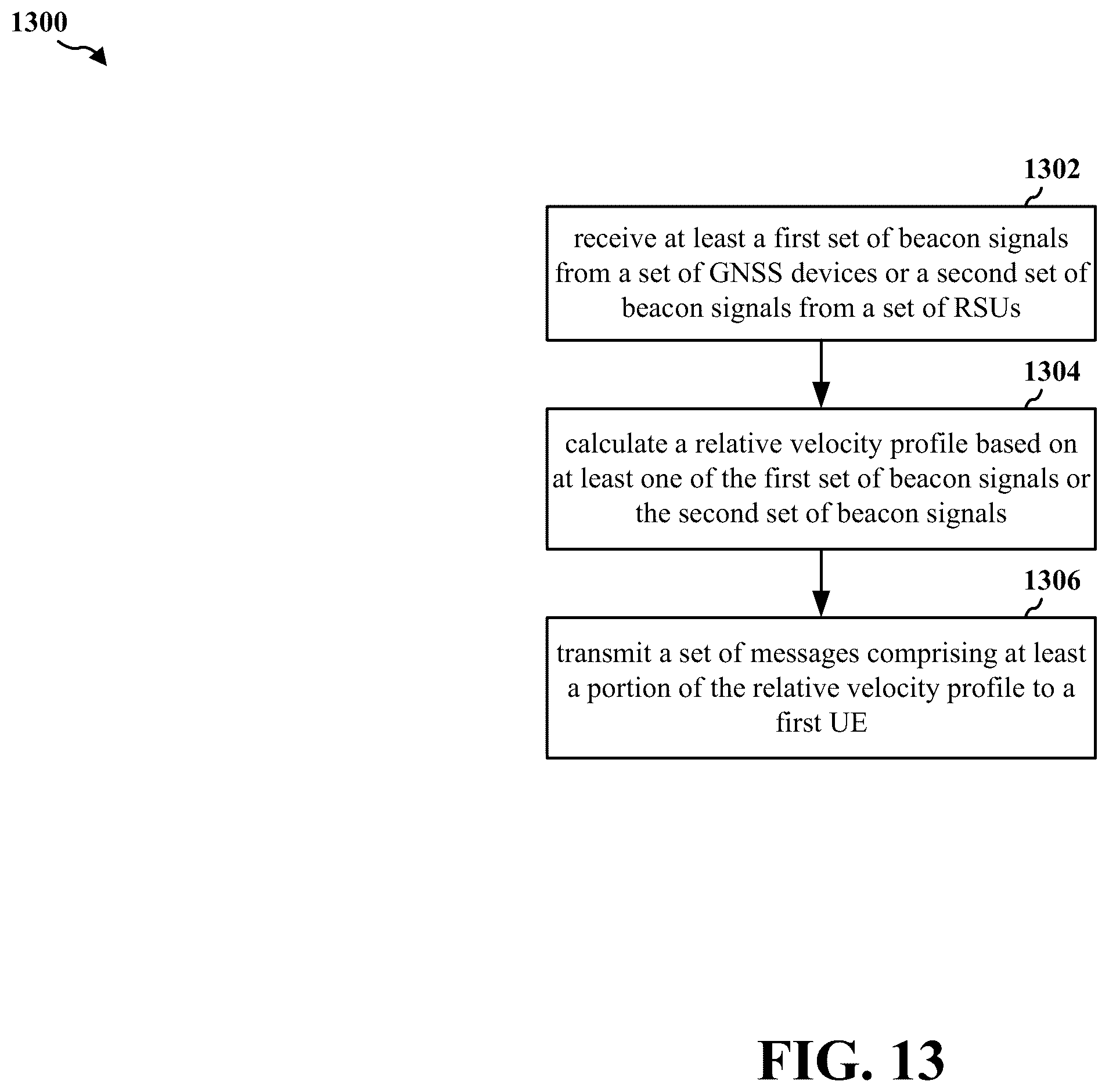 Patent US12422568 Figure 13 – Position uncertainty management during a lack of beacon signal reception