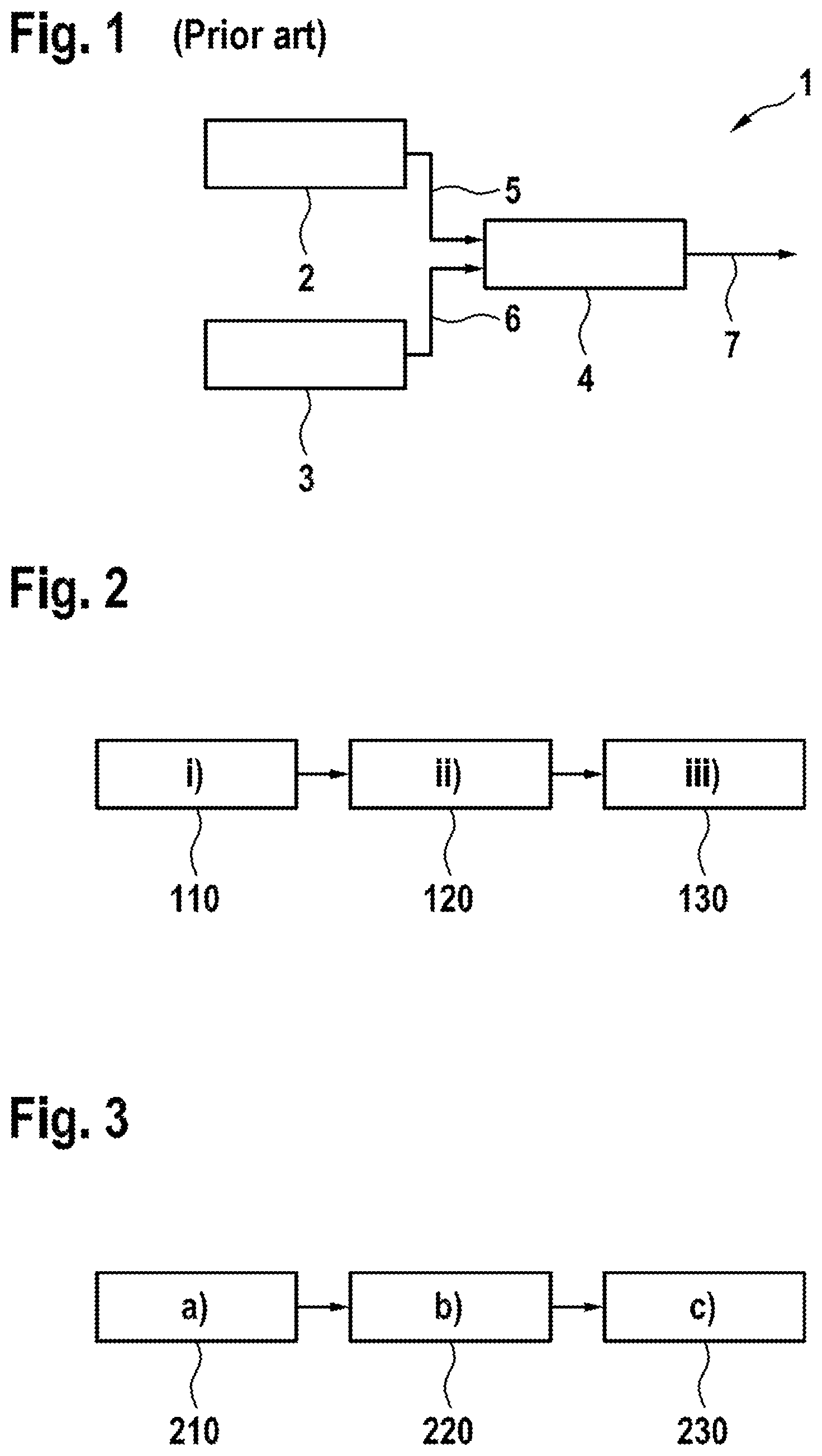 Patent US12422569 Figure 1 – Method for generating a feature-based localization map for a GNSS-based and/or feature-based localization