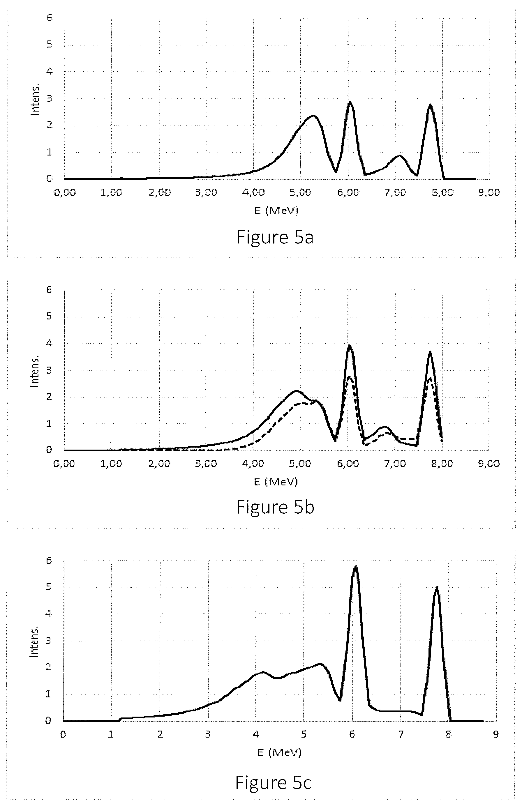 Patent US12422571 Figure 5 – Device and method for determining radon concentration