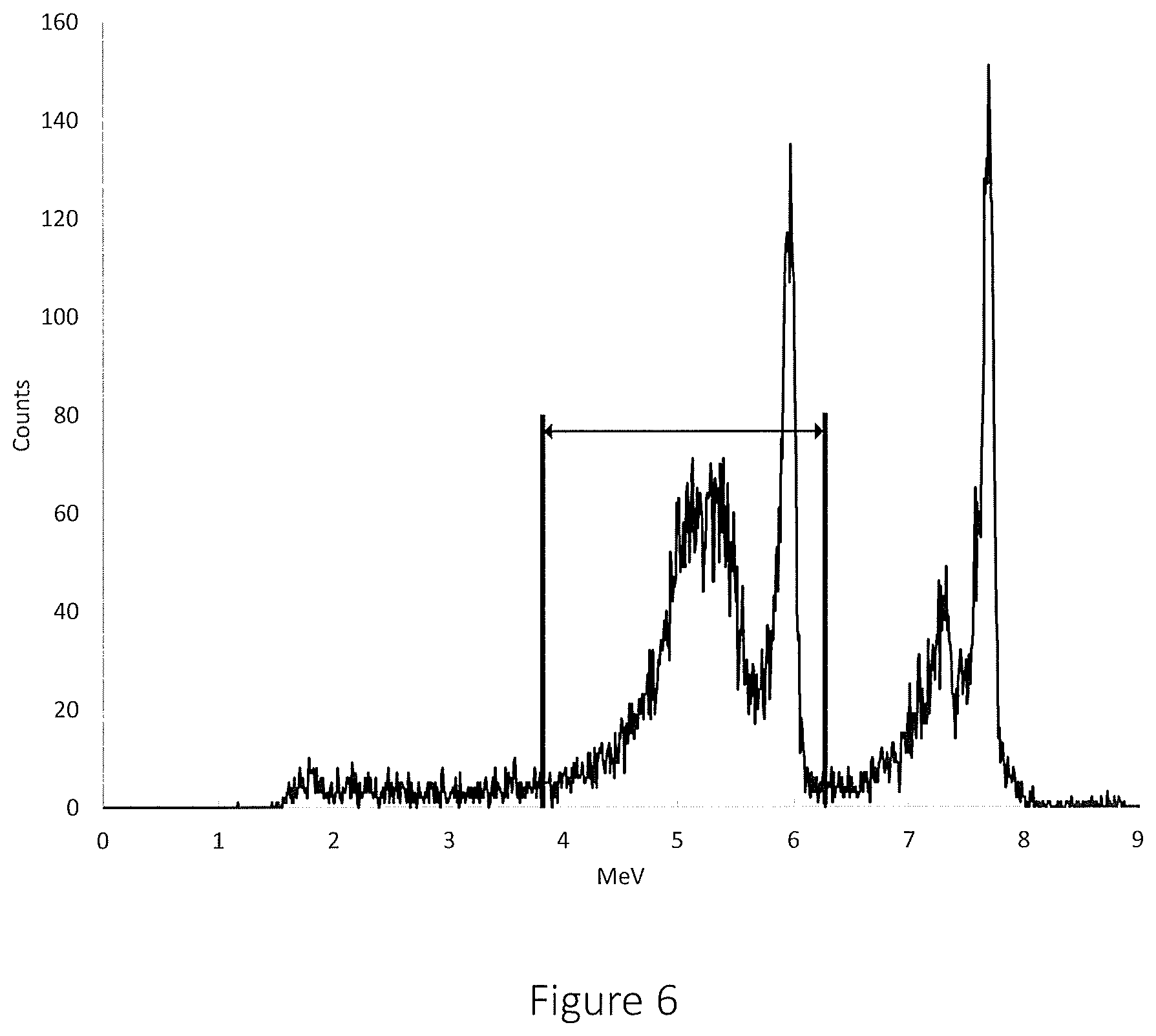Patent US12422571 Figure 6 – Device and method for determining radon concentration