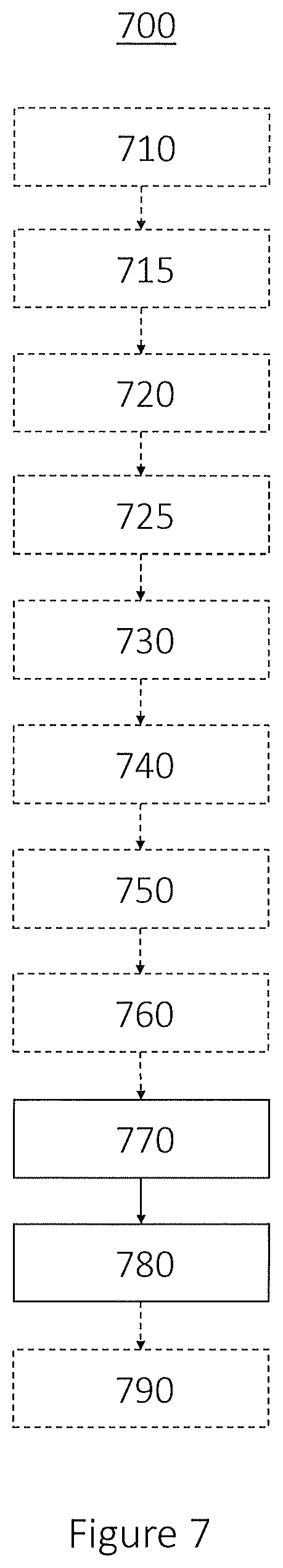 Patent US12422571 Figure 7 – Device and method for determining radon concentration
