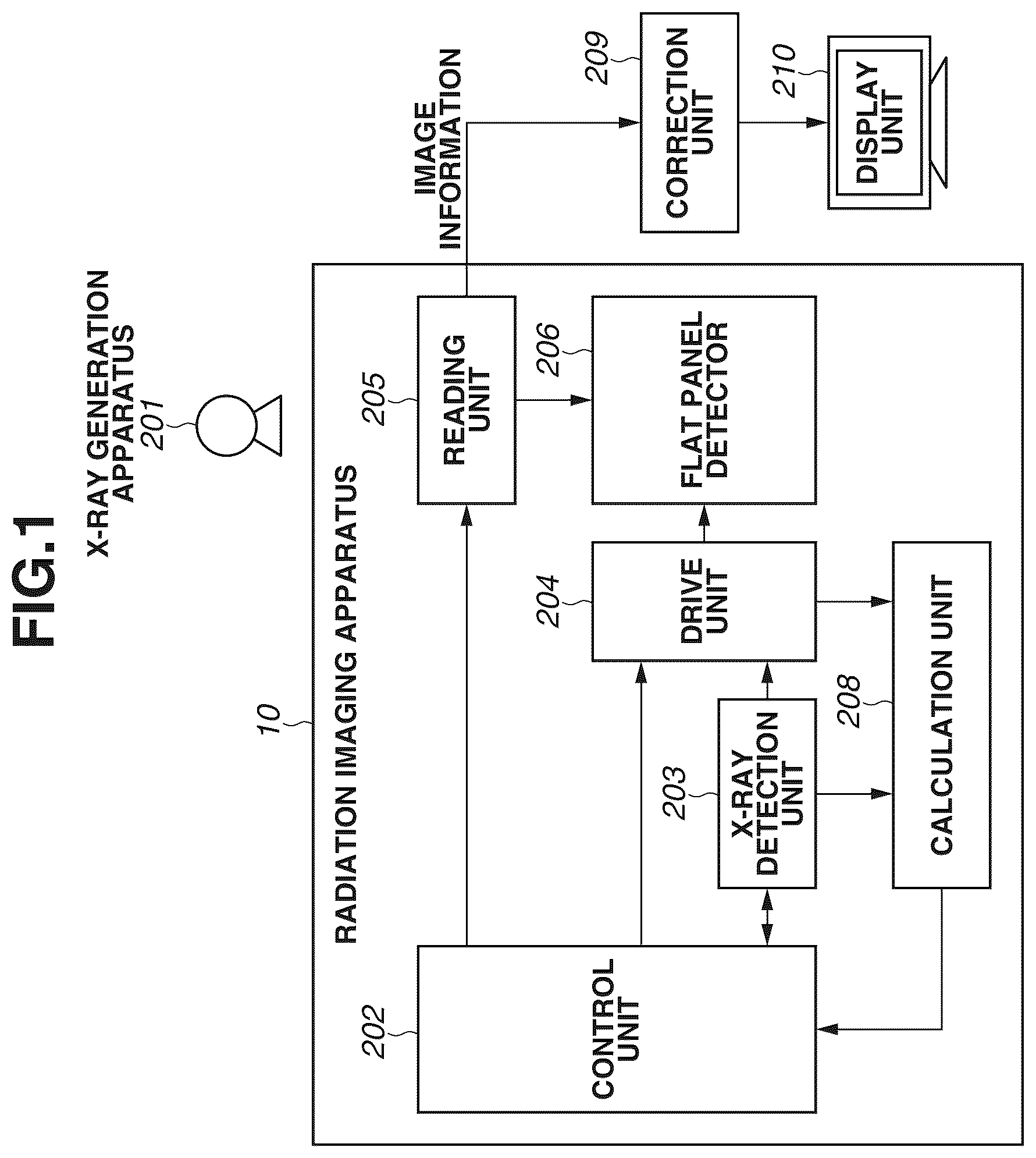 Patent US12422573 Figure 1 – Radiation imaging apparatus, radiation imaging system, and method for controlling radiation imaging apparatus