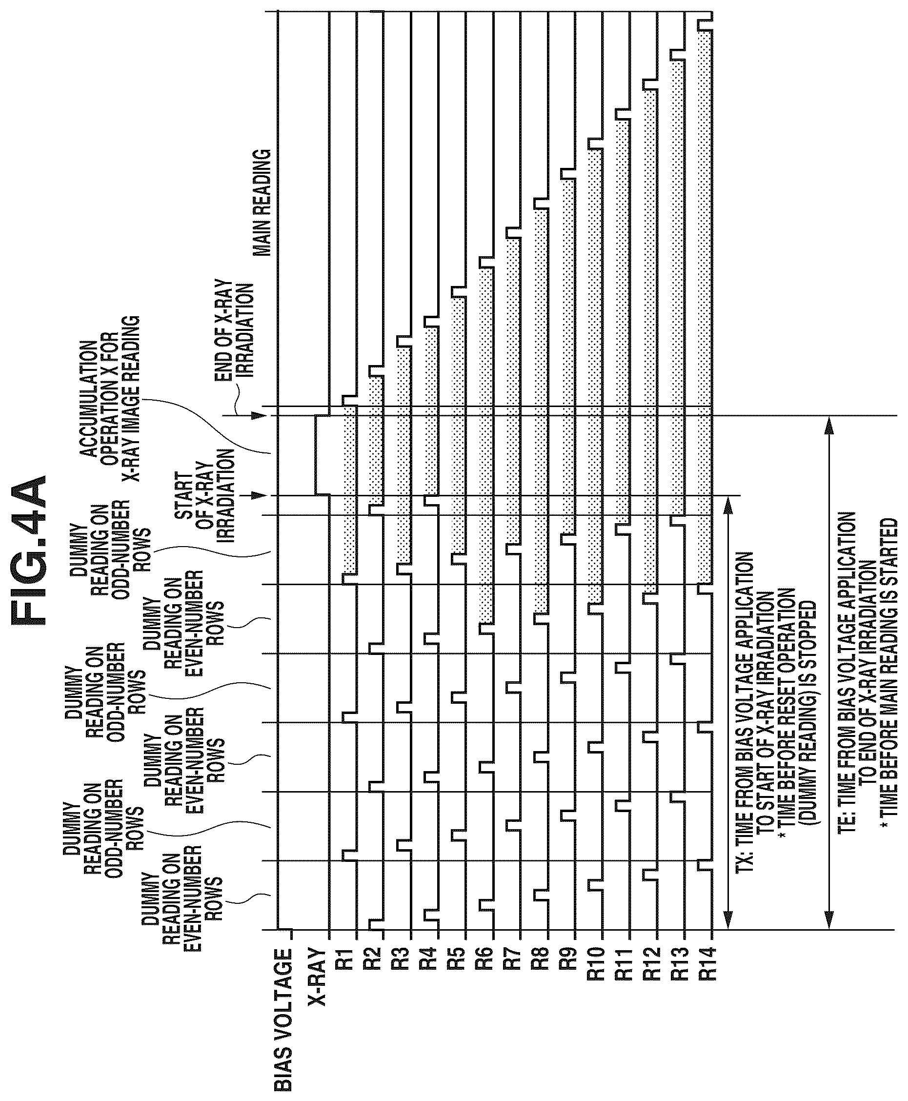 Patent US12422573 Figure 4 – Radiation imaging apparatus, radiation imaging system, and method for controlling radiation imaging apparatus