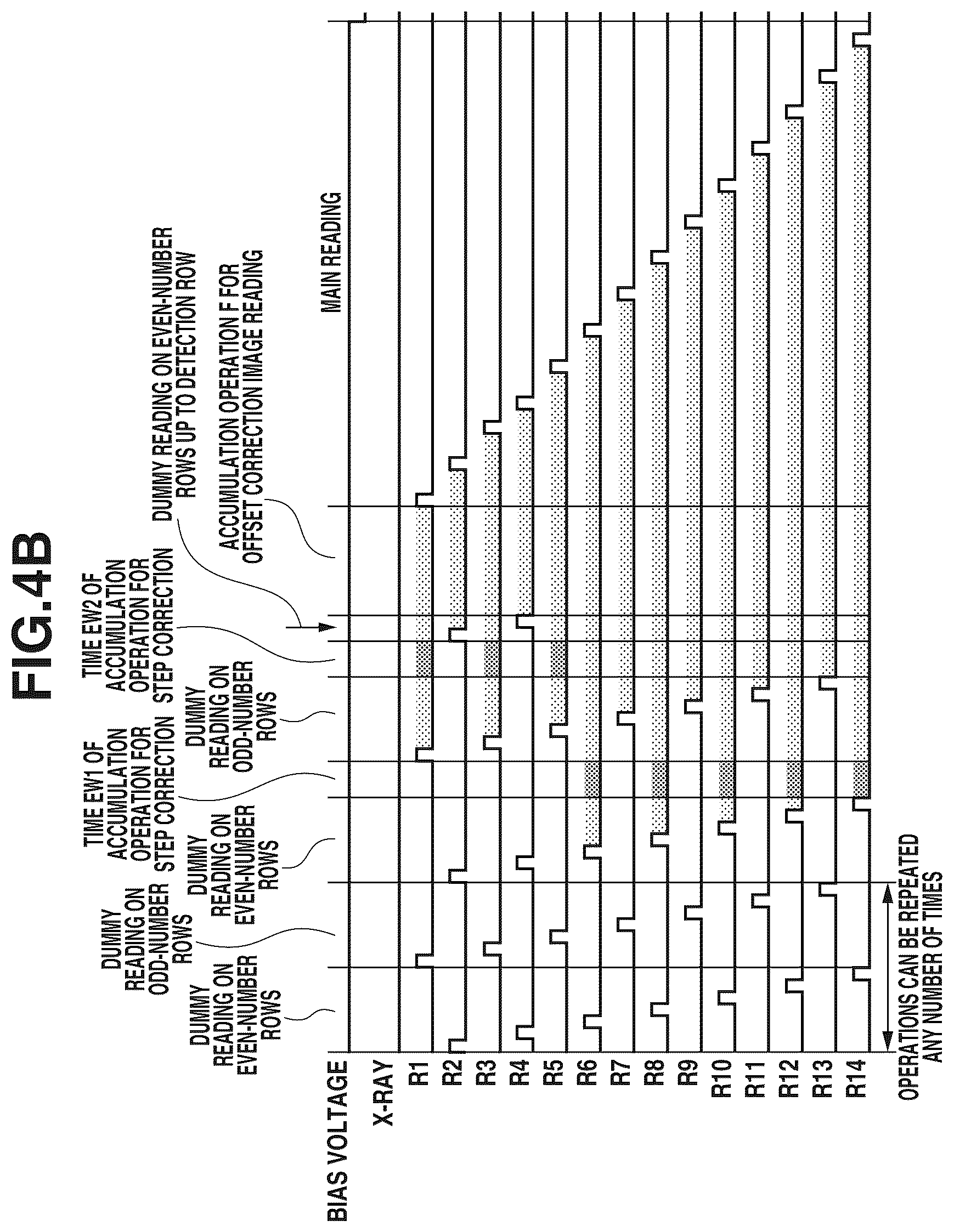 Patent US12422573 Figure 5 – Radiation imaging apparatus, radiation imaging system, and method for controlling radiation imaging apparatus