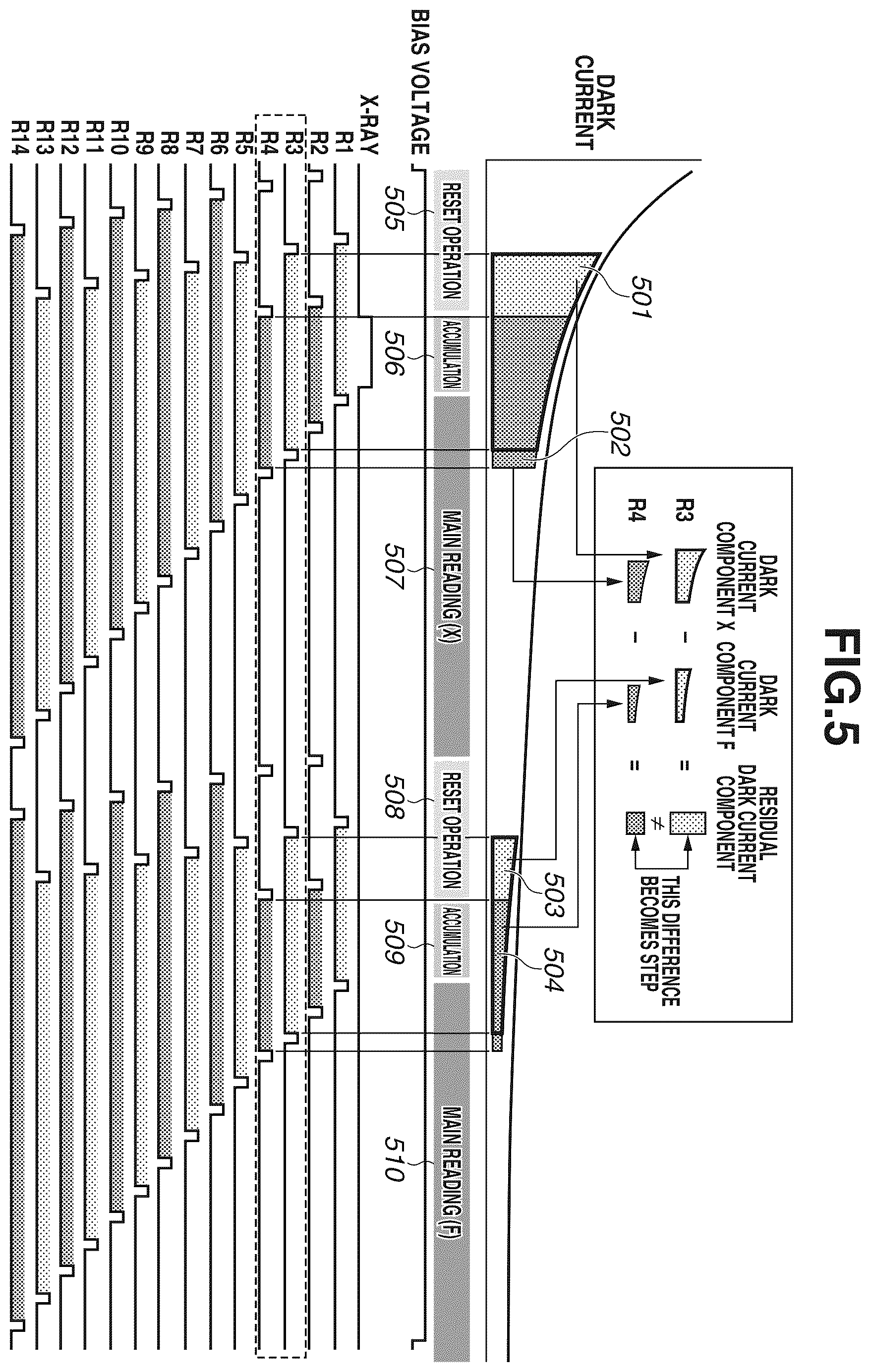 Patent US12422573 Figure 6 – Radiation imaging apparatus, radiation imaging system, and method for controlling radiation imaging apparatus