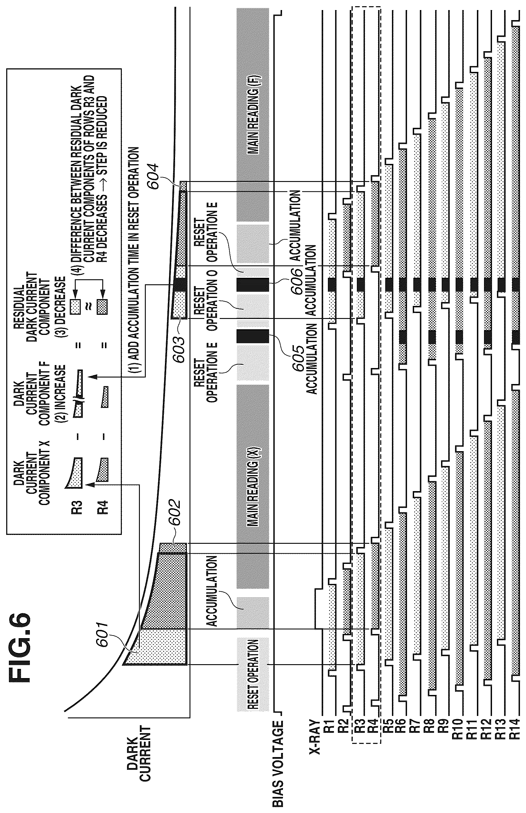 Patent US12422573 Figure 7 – Radiation imaging apparatus, radiation imaging system, and method for controlling radiation imaging apparatus