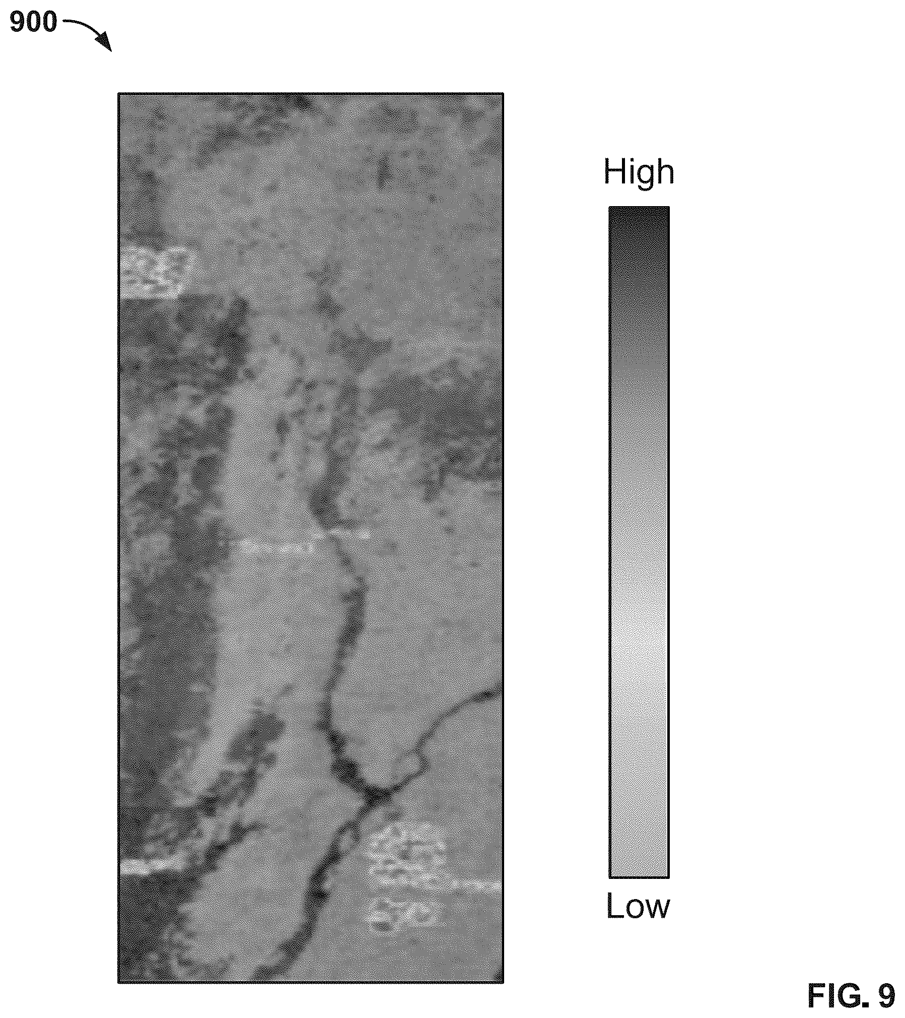Patent US12422578 Figure 9 – Correlation of ground viscosity and stiffness measurements with terrain conditions