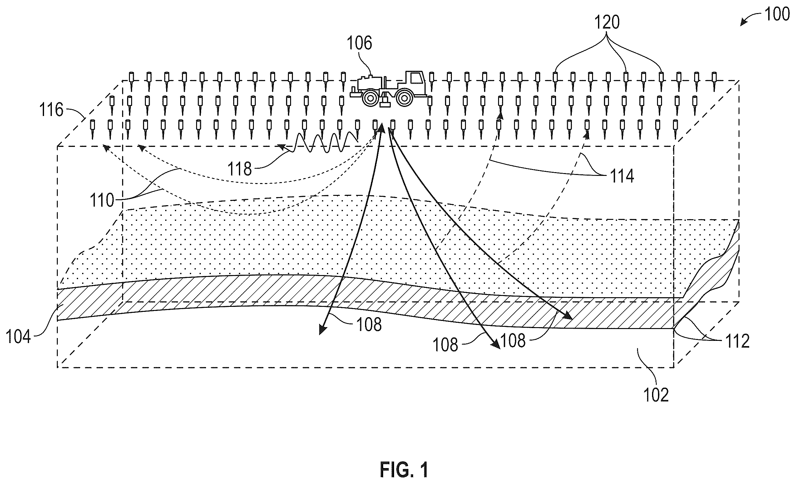 Patent US12422579 Figure 1 – System and method for forming a seismic velocity model and imaging a subterranean region