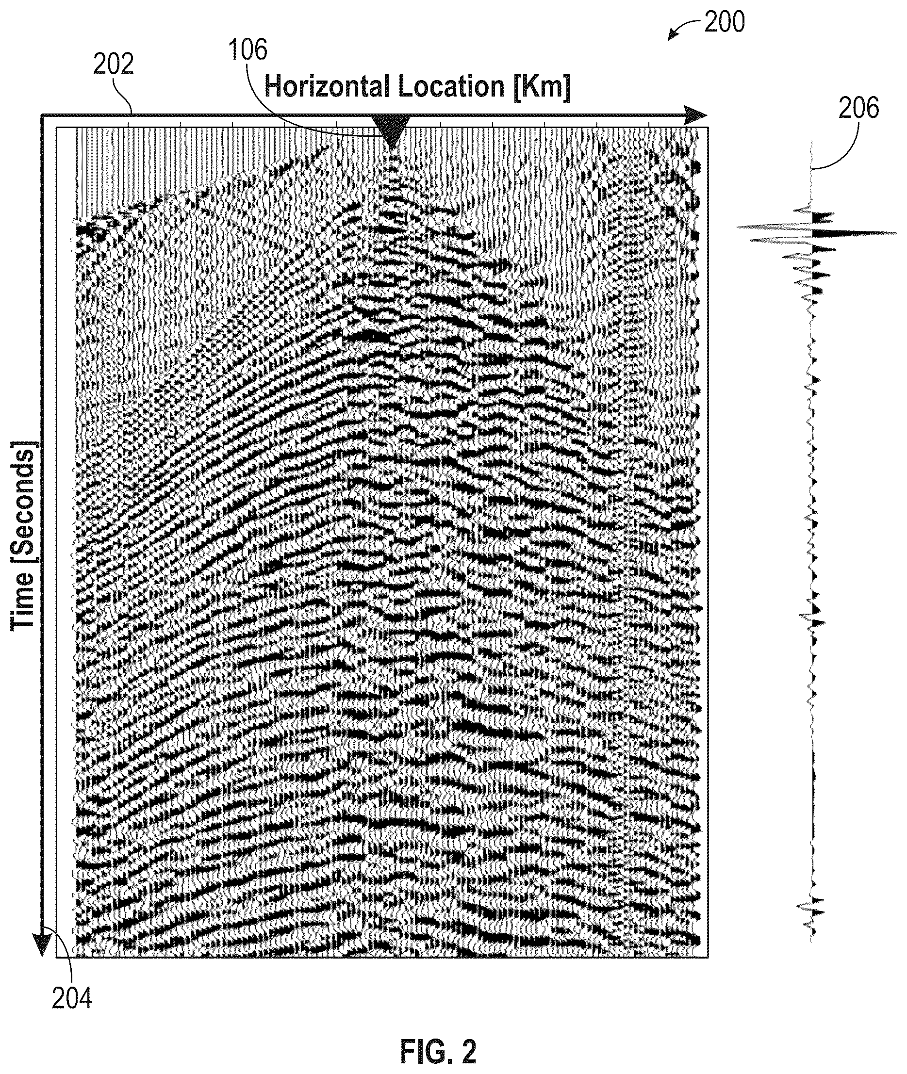 Patent US12422579 Figure 2 – System and method for forming a seismic velocity model and imaging a subterranean region