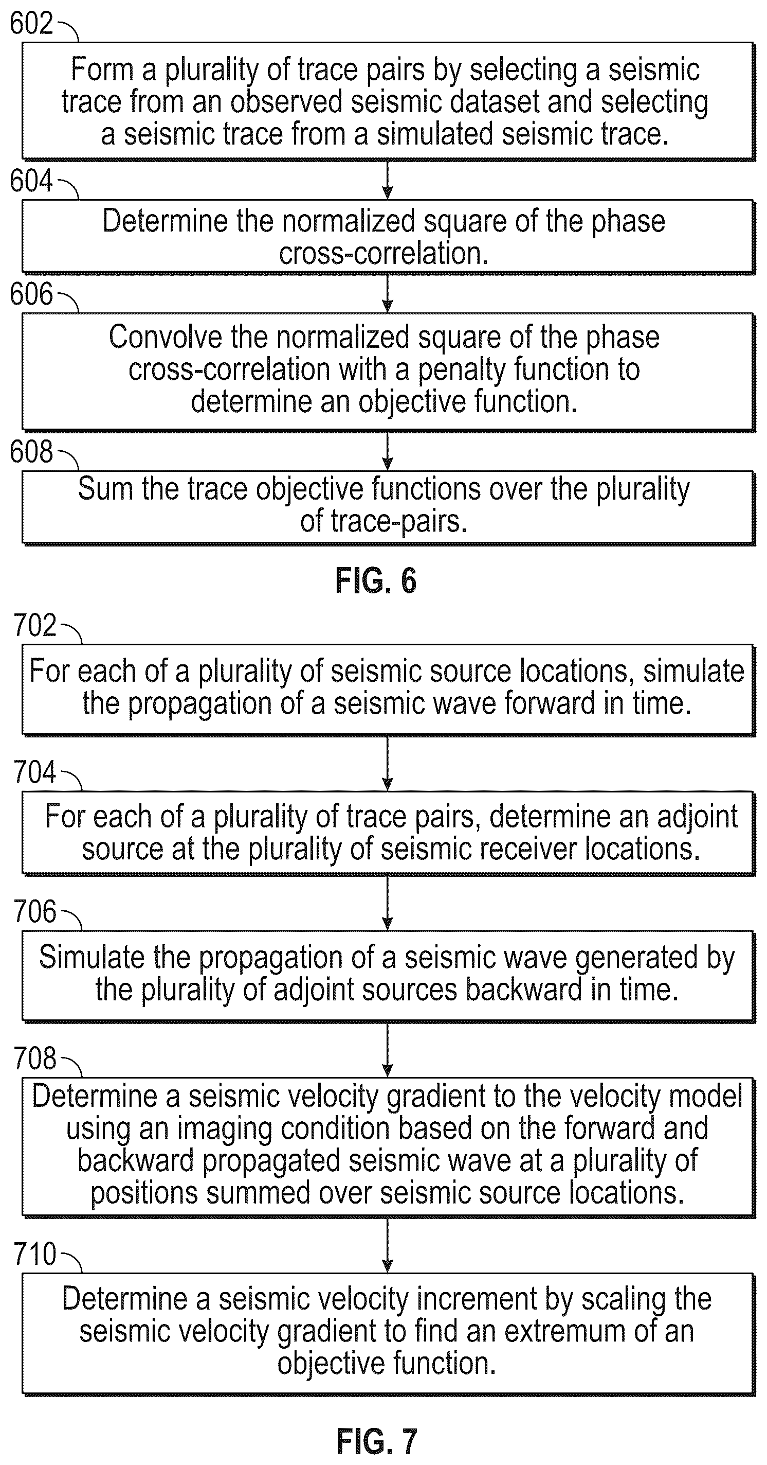 Patent US12422579 Figure 7 – System and method for forming a seismic velocity model and imaging a subterranean region
