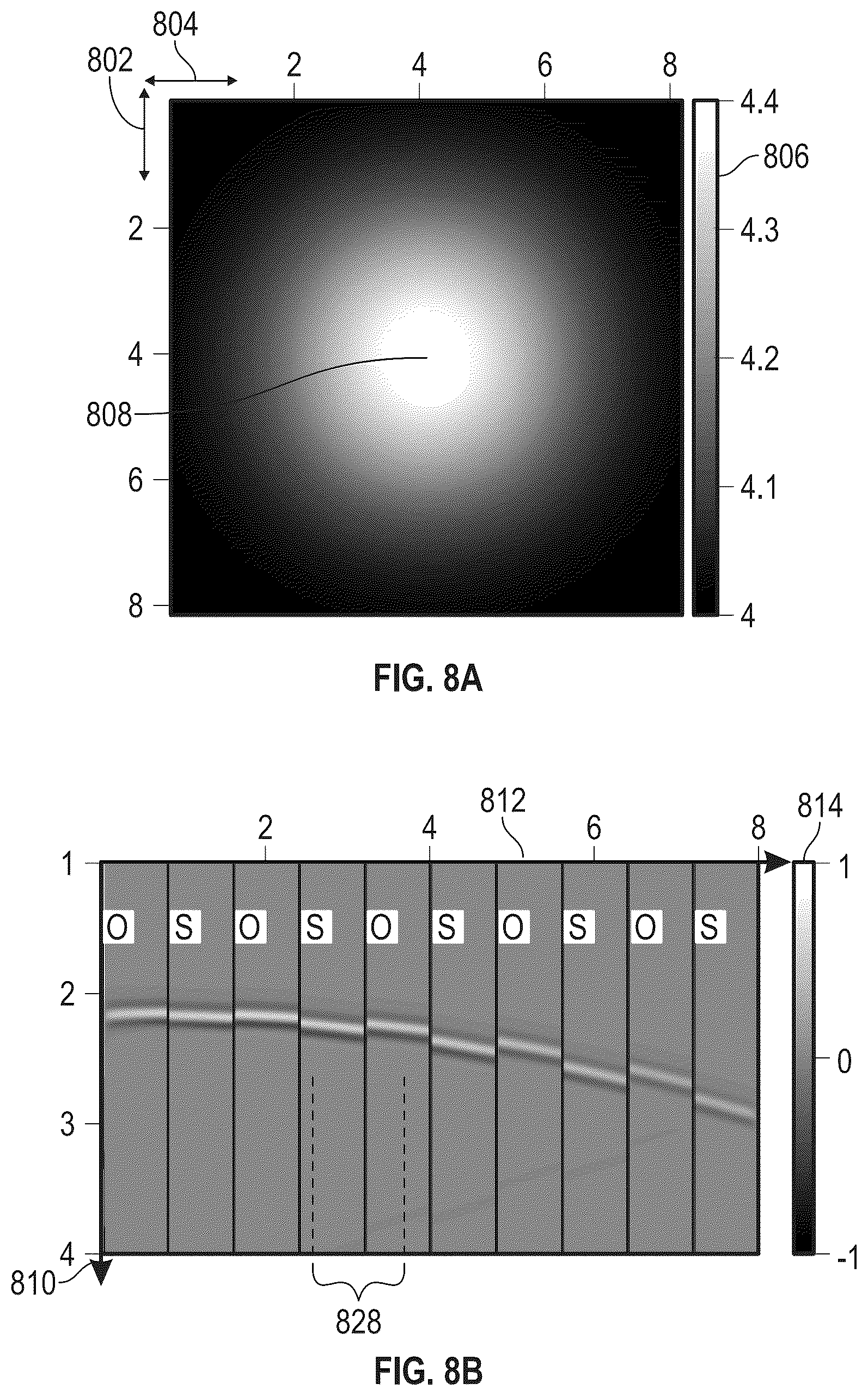 Patent US12422579 Figure 8 – System and method for forming a seismic velocity model and imaging a subterranean region