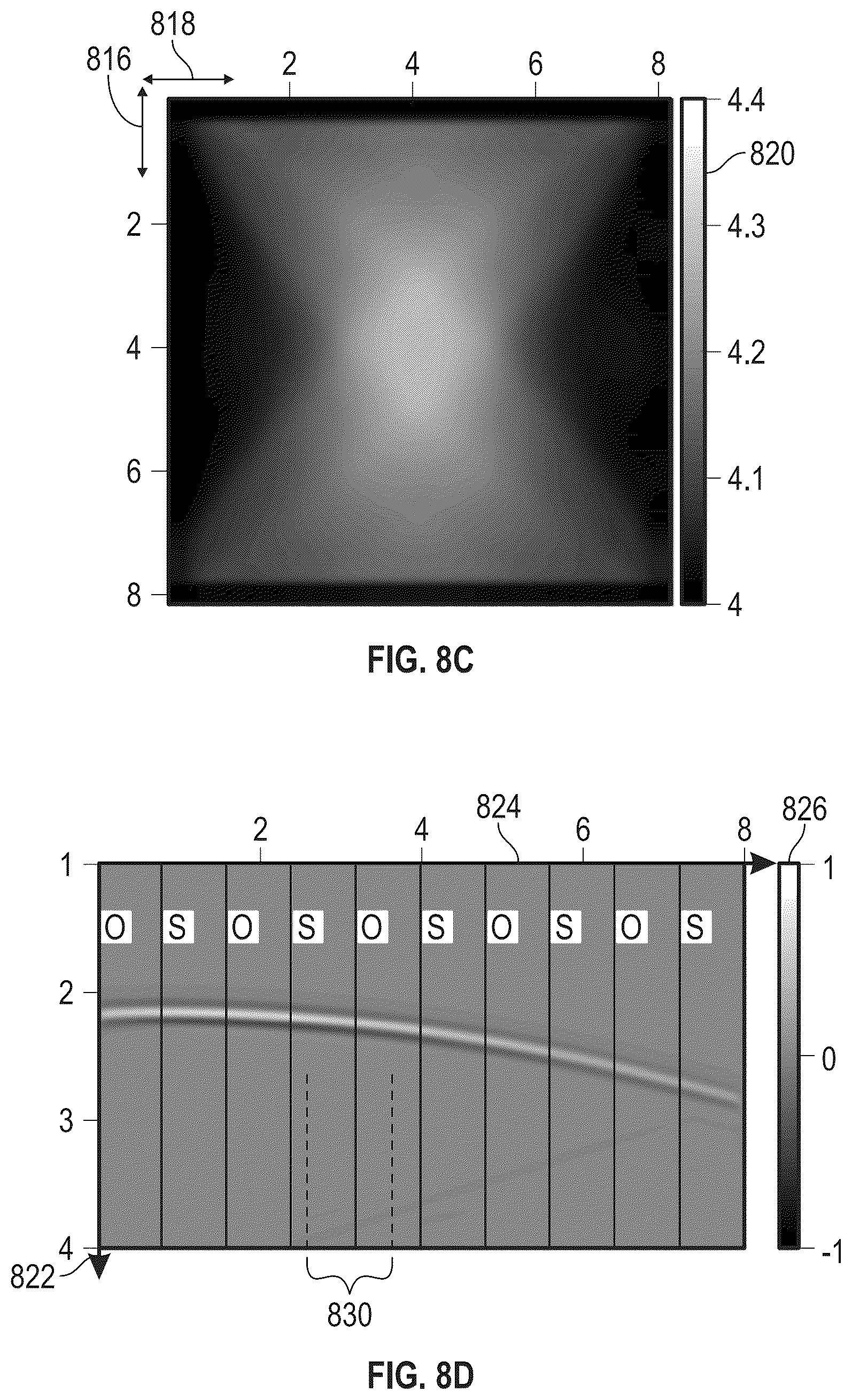 Patent US12422579 Figure 9 – System and method for forming a seismic velocity model and imaging a subterranean region