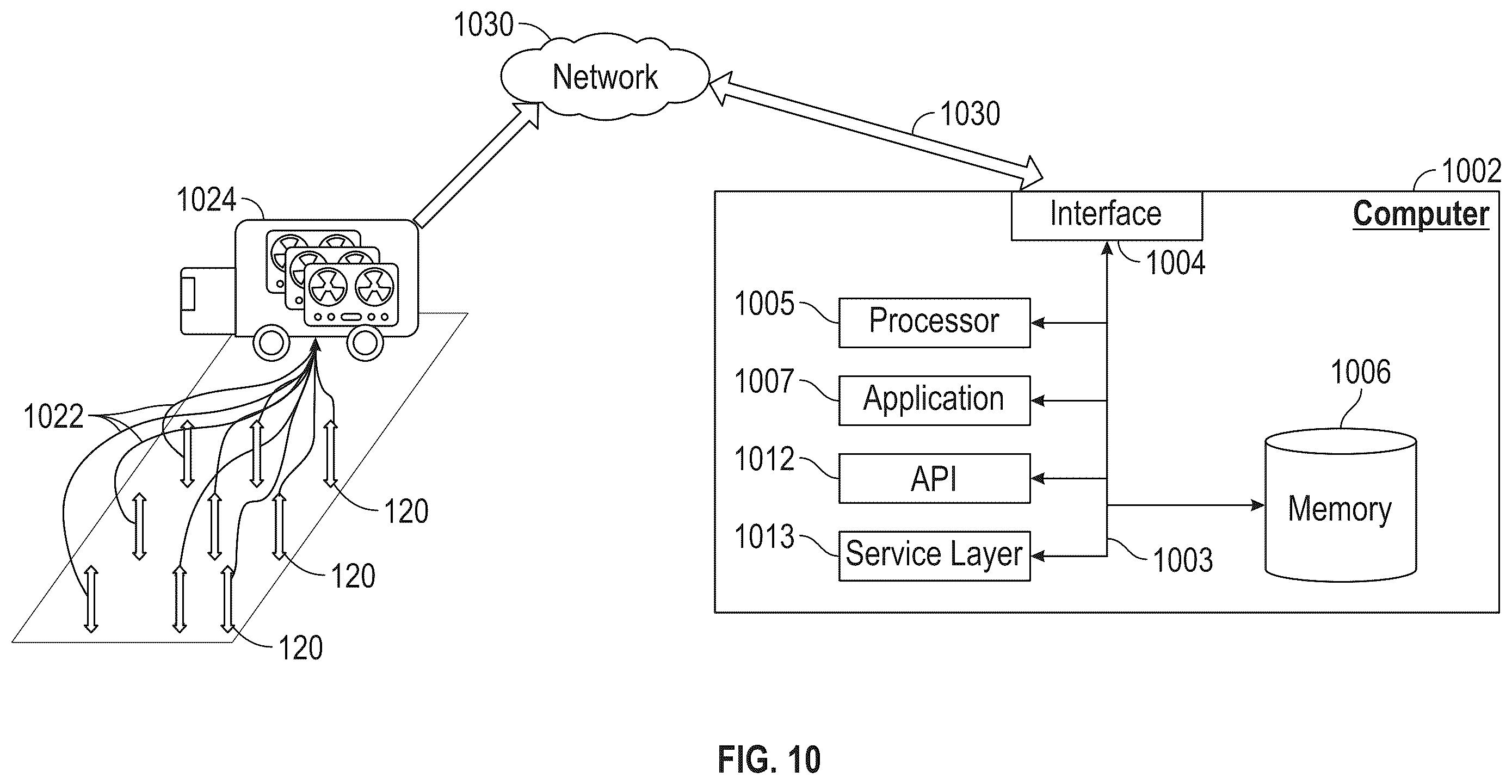 Patent US12422579 Figure 11 – System and method for forming a seismic velocity model and imaging a subterranean region