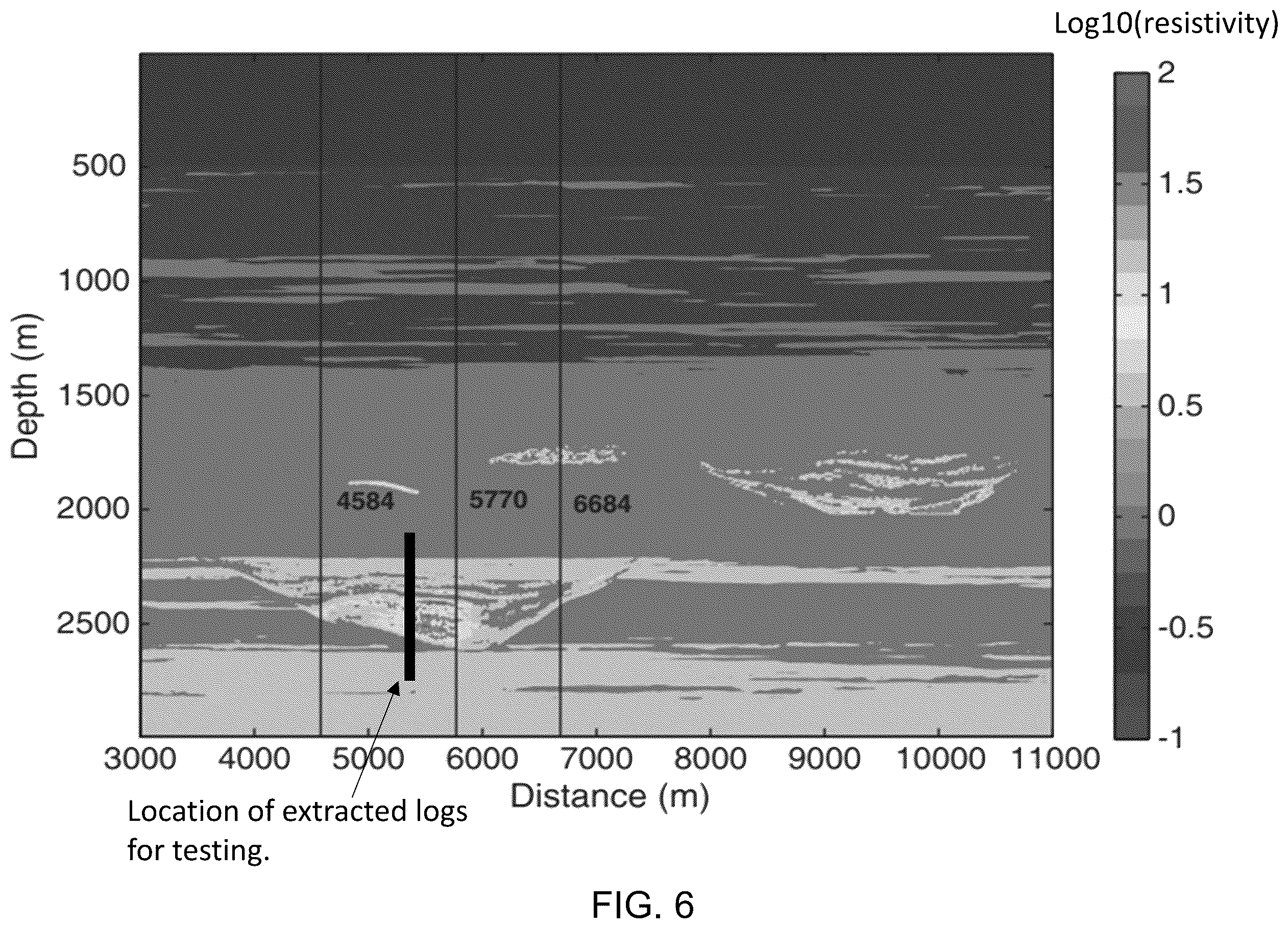 Patent US12422581 Figure 6 – System and method for prediction of reservoir parameters with uncertainty quantification