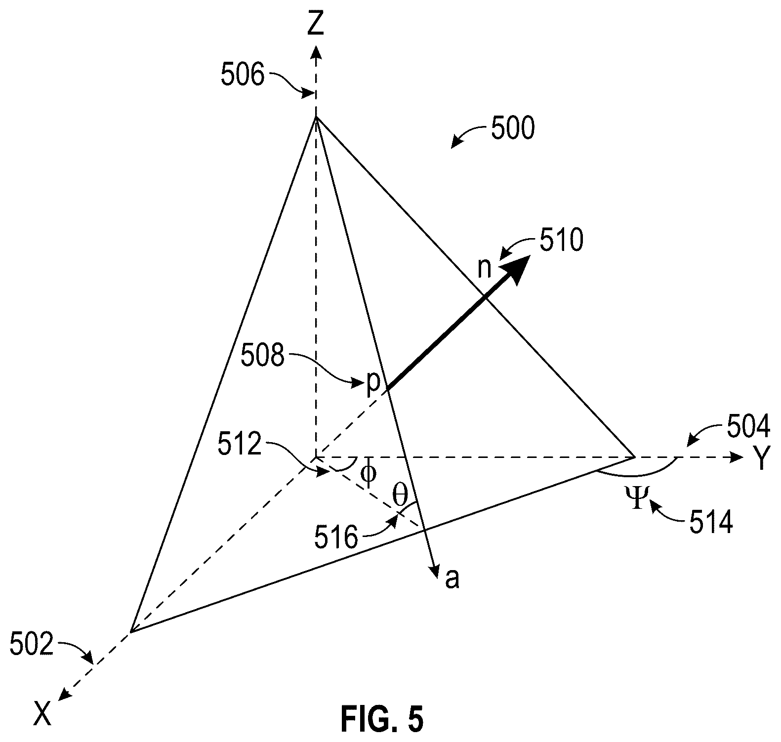 Patent US12422582 Figure 5 – Updating subsurface structural maps with well-measured orientation data while preserving local geological structures
