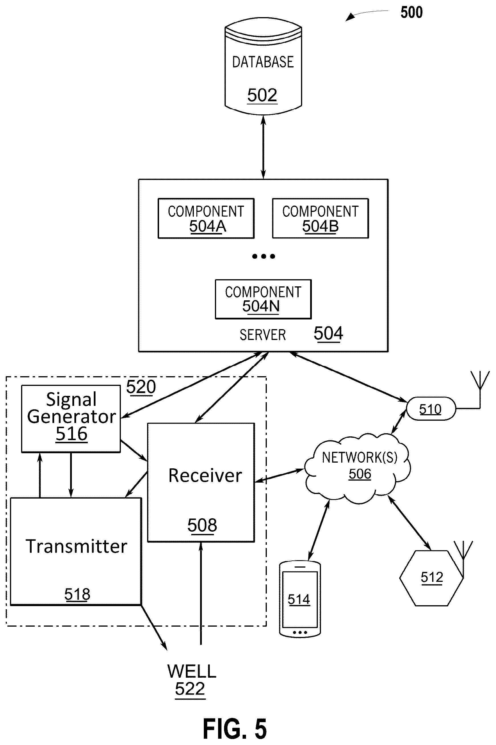 Patent US12422583 Figure 6 – Characterization system and method for casing loading using entropy analysis