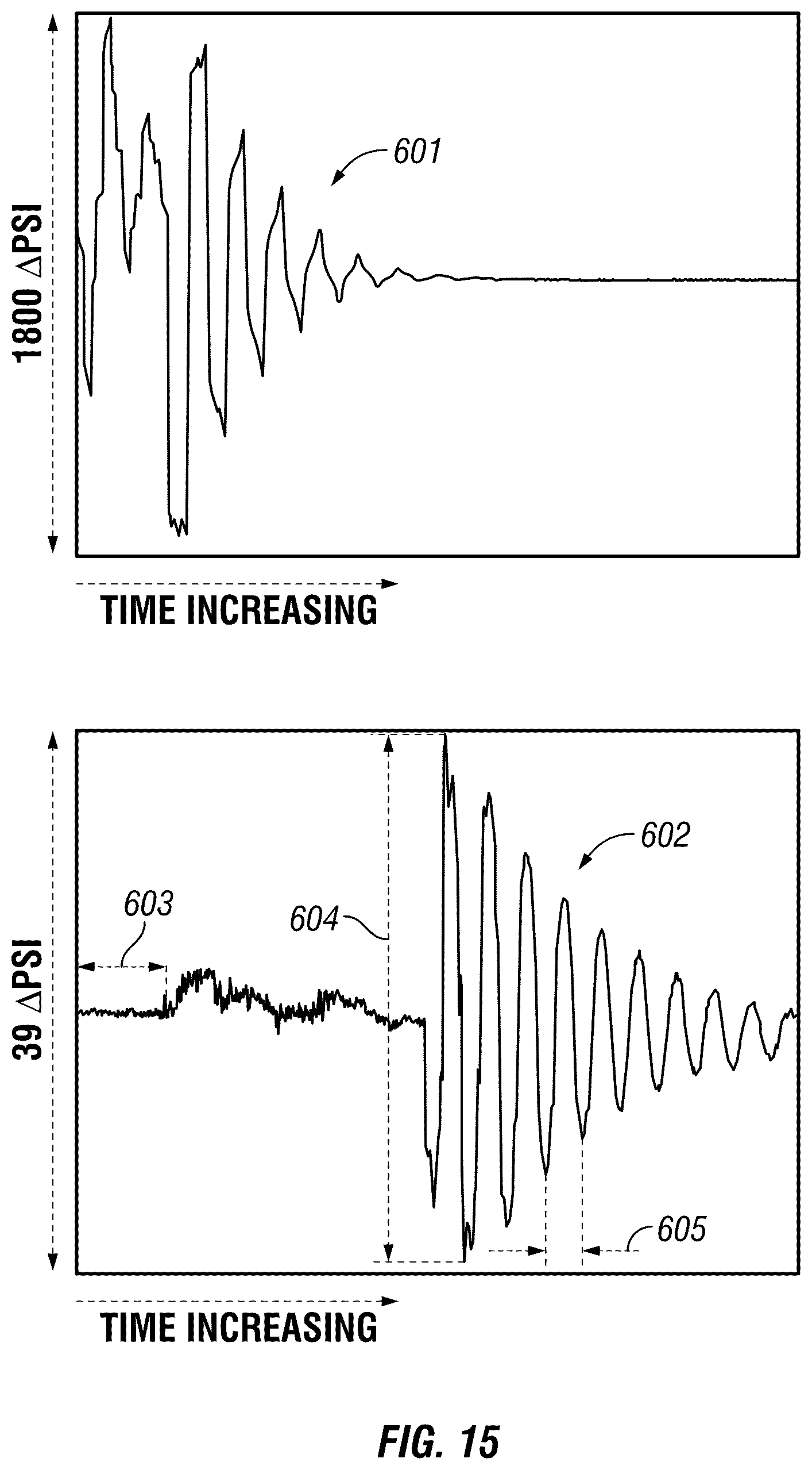 Patent US12422584 Figure 5 – Tube wave analysis of well communication