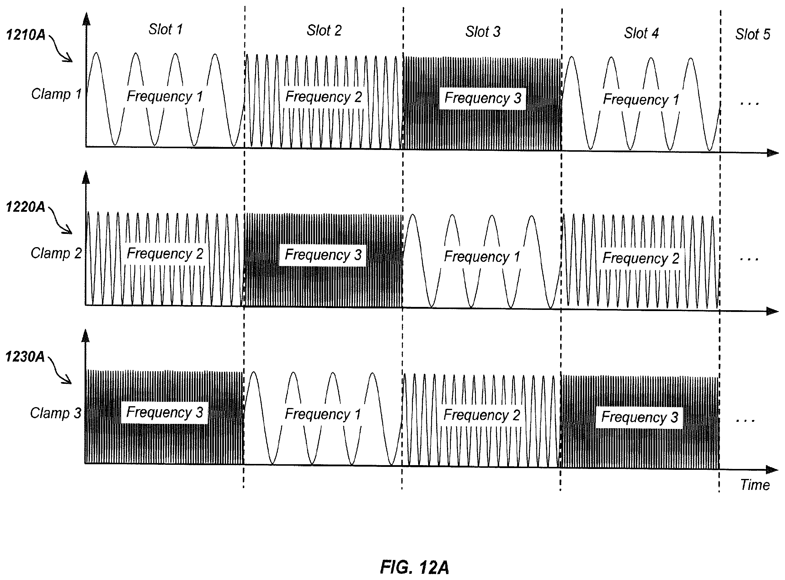 Patent US12422585 Figure 14 – Satellite and magnetic field sonde apparatus and methods