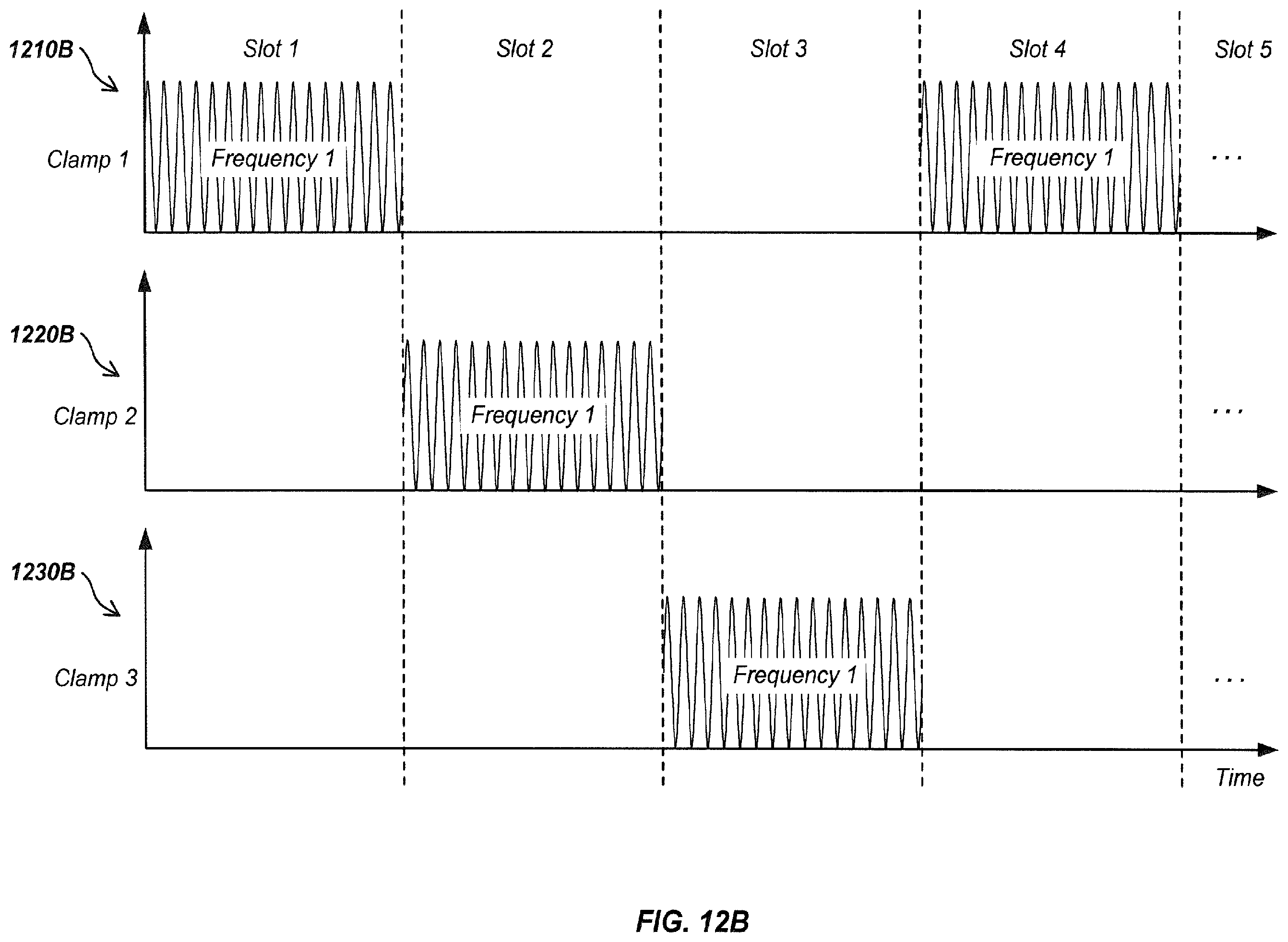 Patent US12422585 Figure 15 – Satellite and magnetic field sonde apparatus and methods