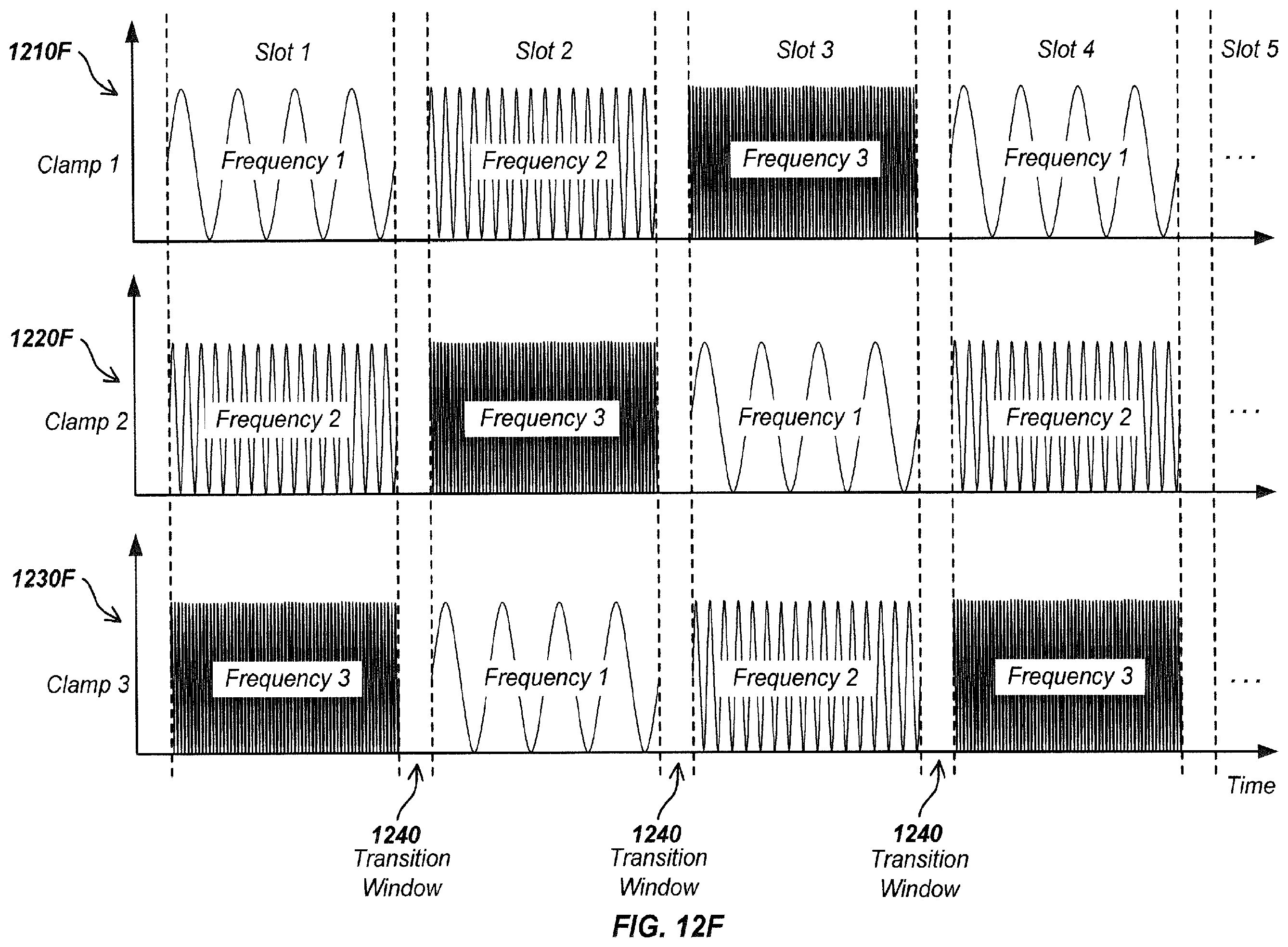 Patent US12422585 Figure 19 – Satellite and magnetic field sonde apparatus and methods