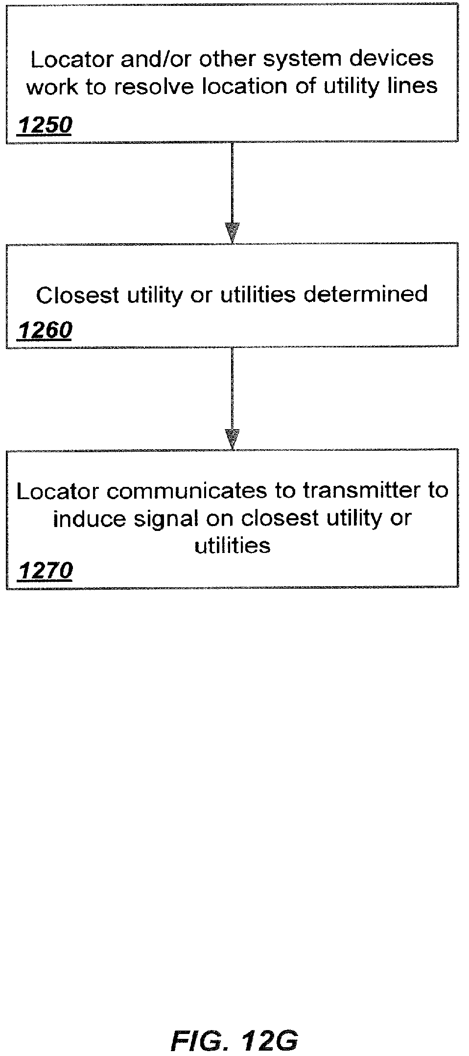 Patent US12422585 Figure 20 – Satellite and magnetic field sonde apparatus and methods