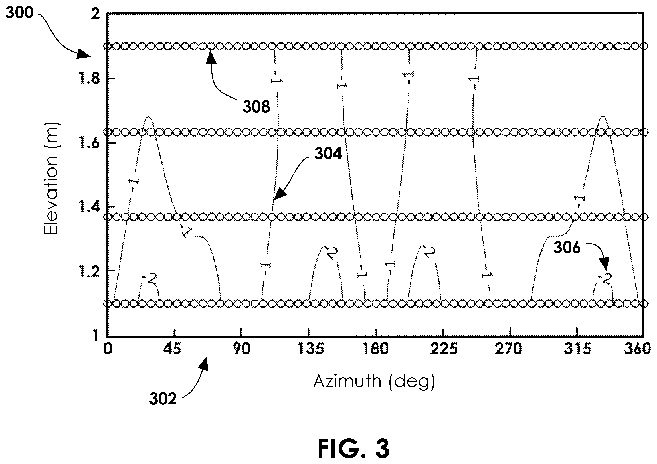 Patent US12422587 Figure 3 – System and method for the calibration of a hydrophone line array in a water-filled tank