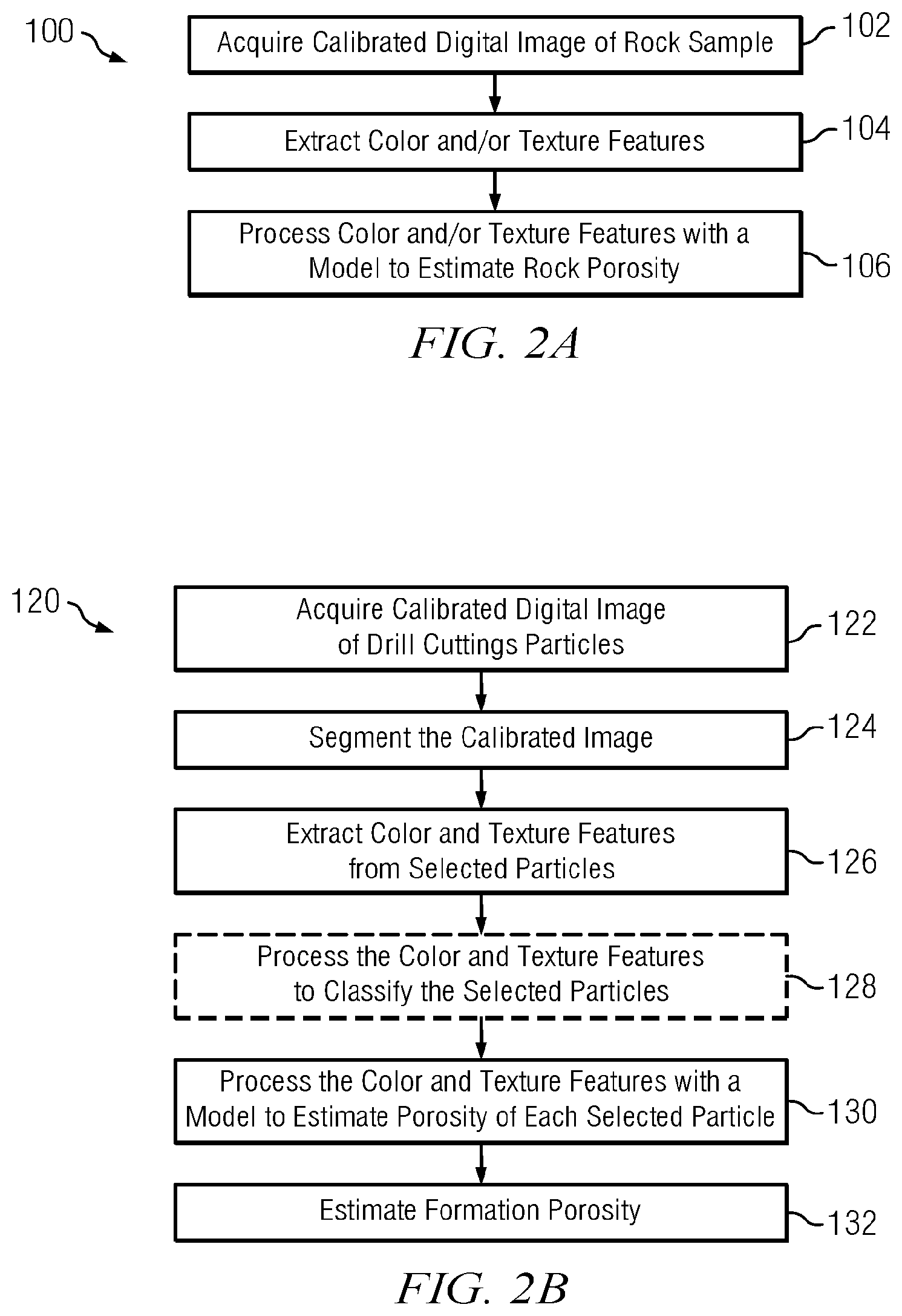 Patent US12422588 Figure 2 – Formation porosity estimation from digital images