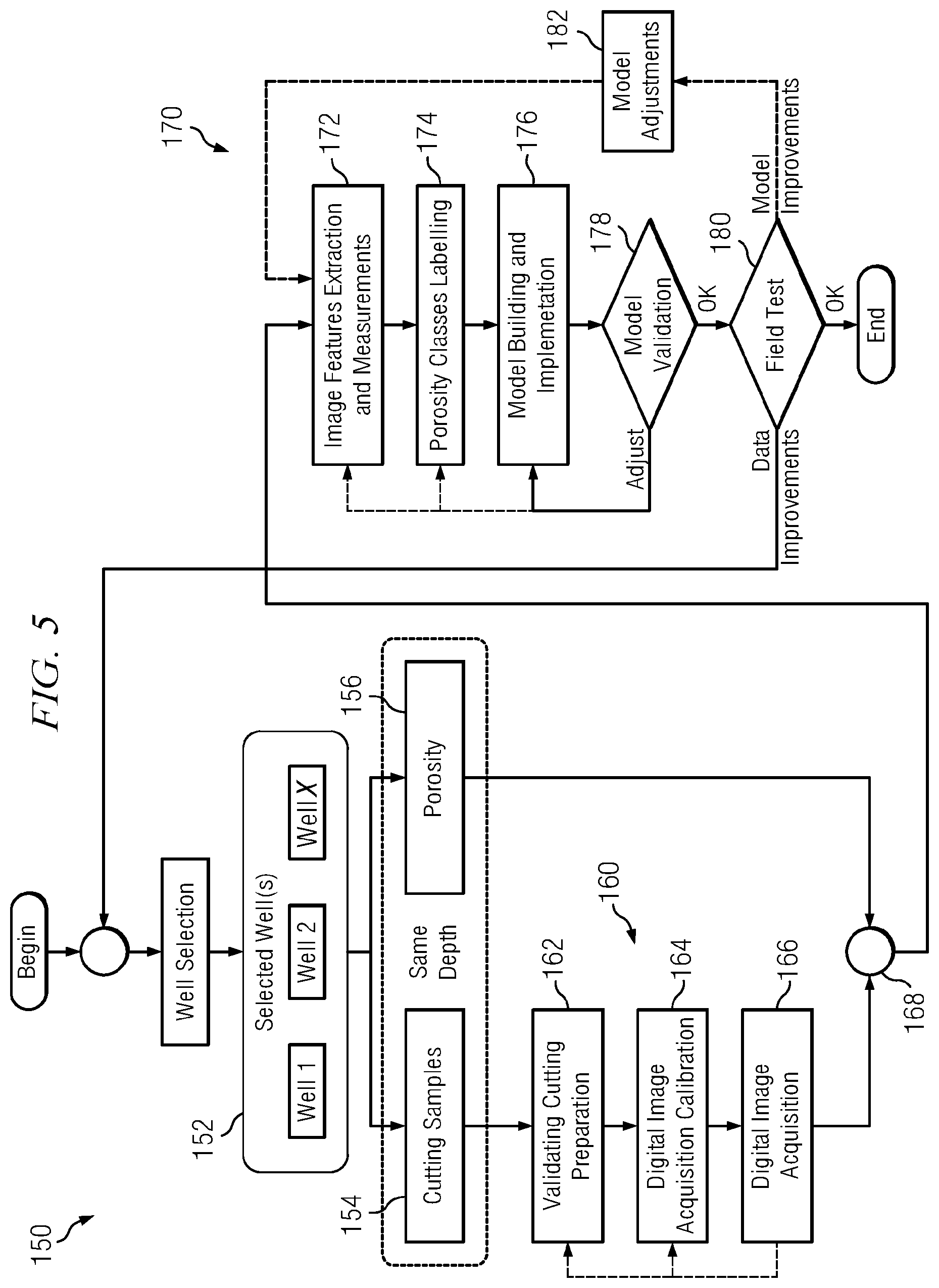Patent US12422588 Figure 4 – Formation porosity estimation from digital images