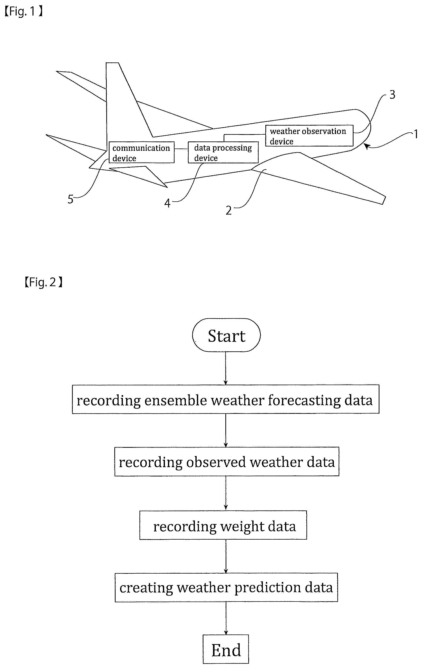 Patent US12422589 — Program product for creating weather prediction data, a method for creating weather prediction data, and a moving vehicle — Figure 1