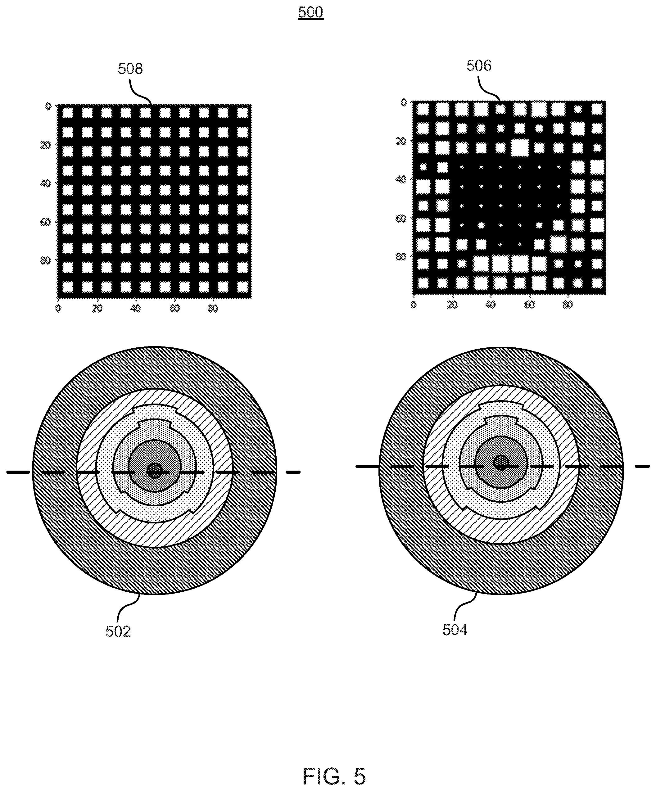 Patent US12422590 Figure 5 – Metasurface for far-field beam characteristic control of micro light emitting diodes