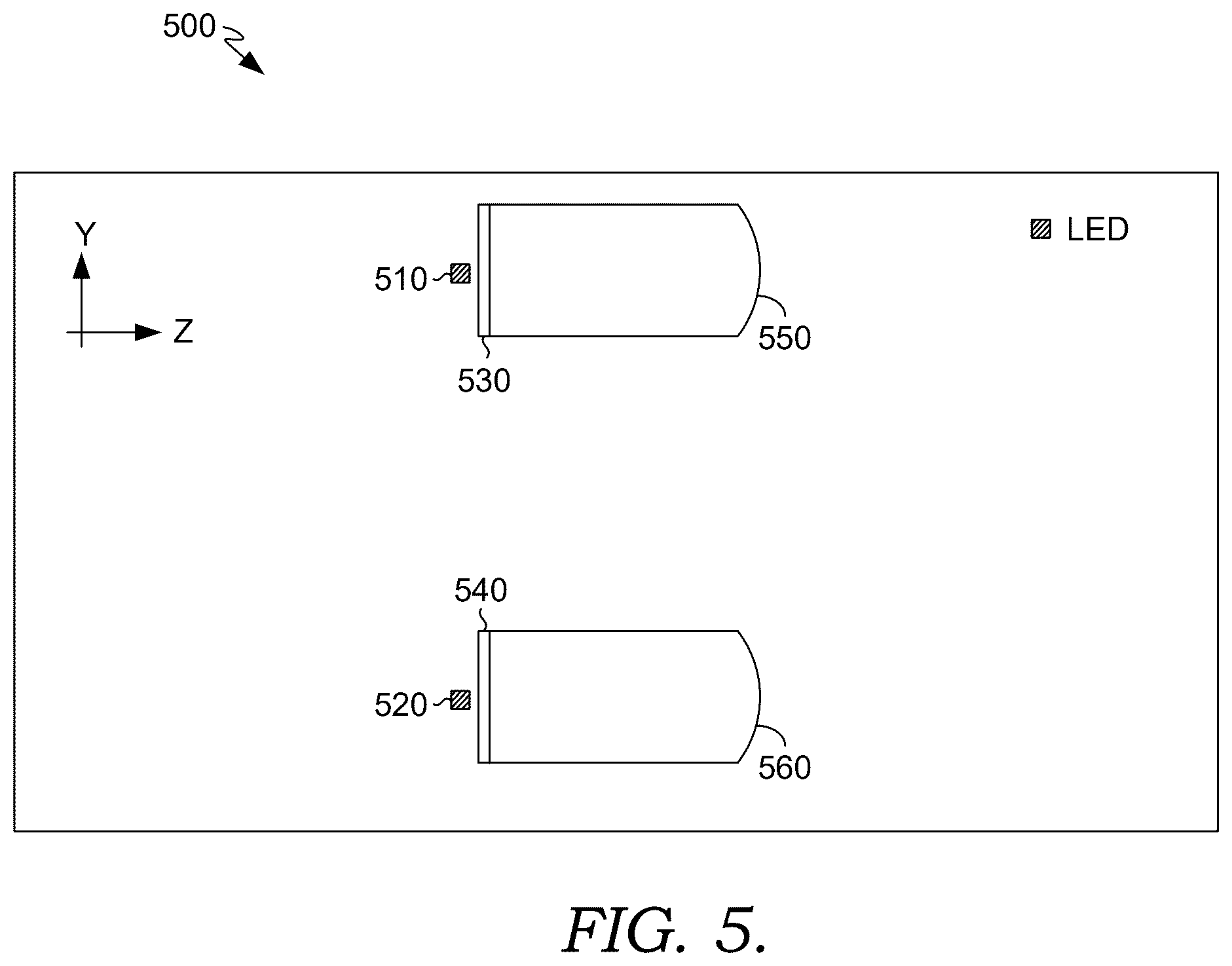 Patent US12422595 Figure 5 – Multi-source illuminator