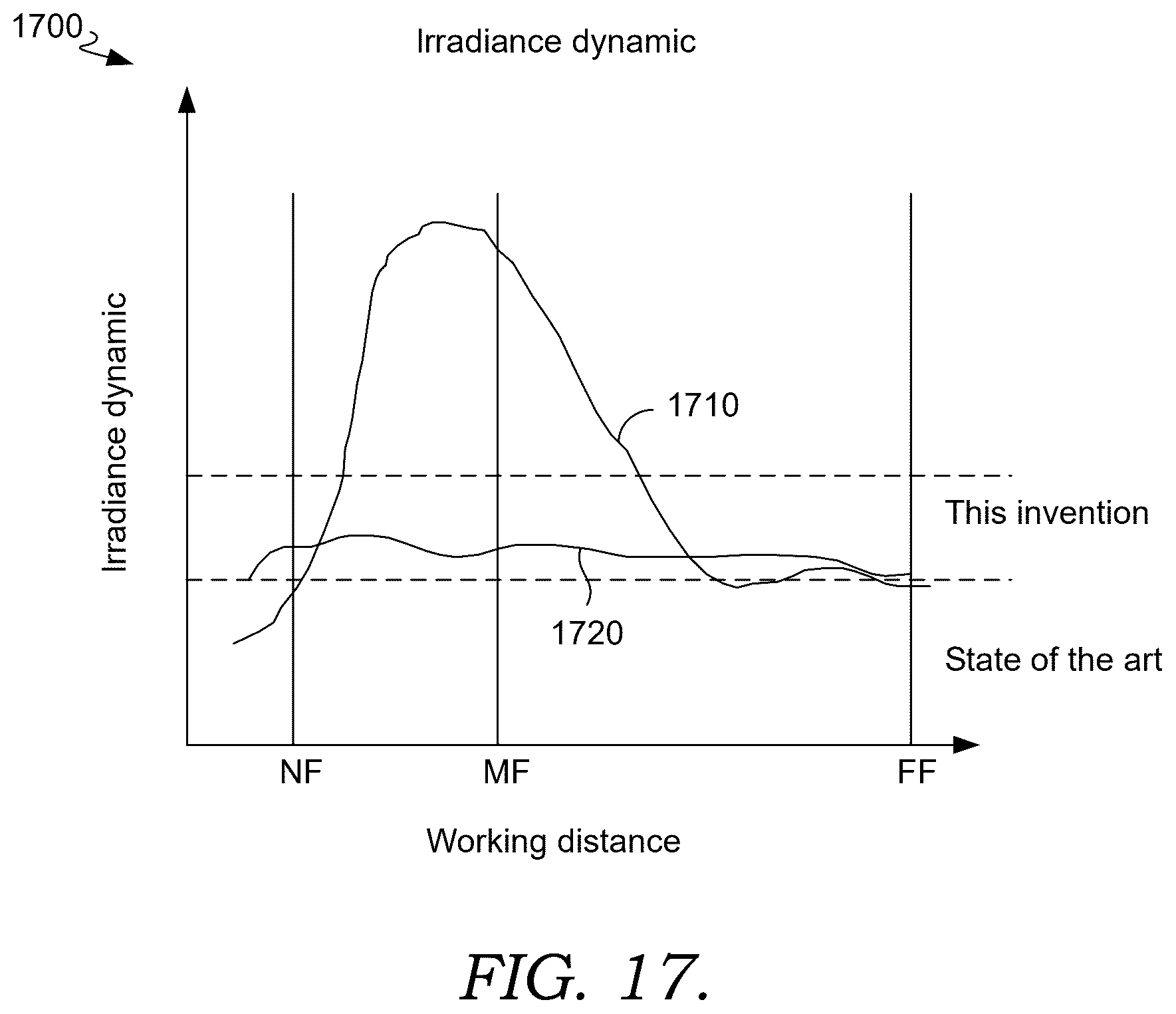 Patent US12422595 Figure 16 – Multi-source illuminator